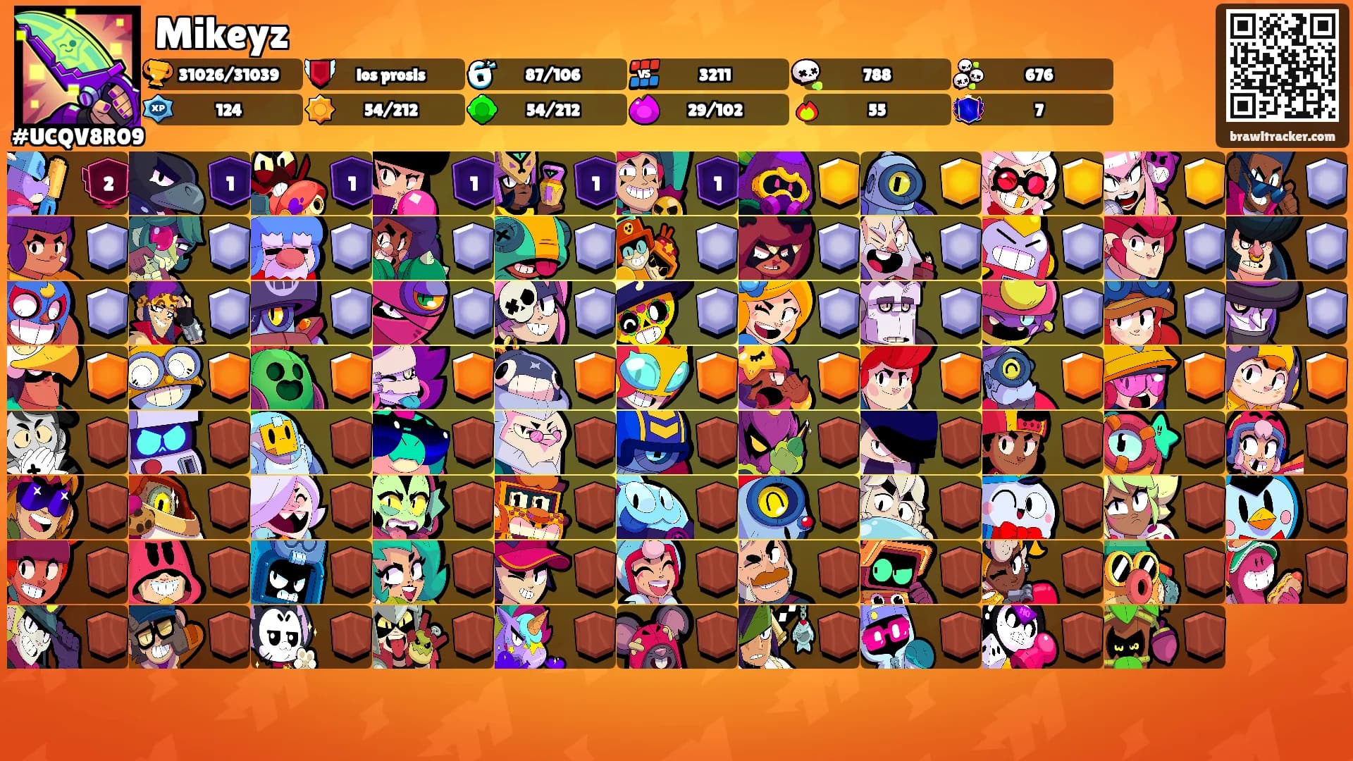 Mikeyz's Ranks