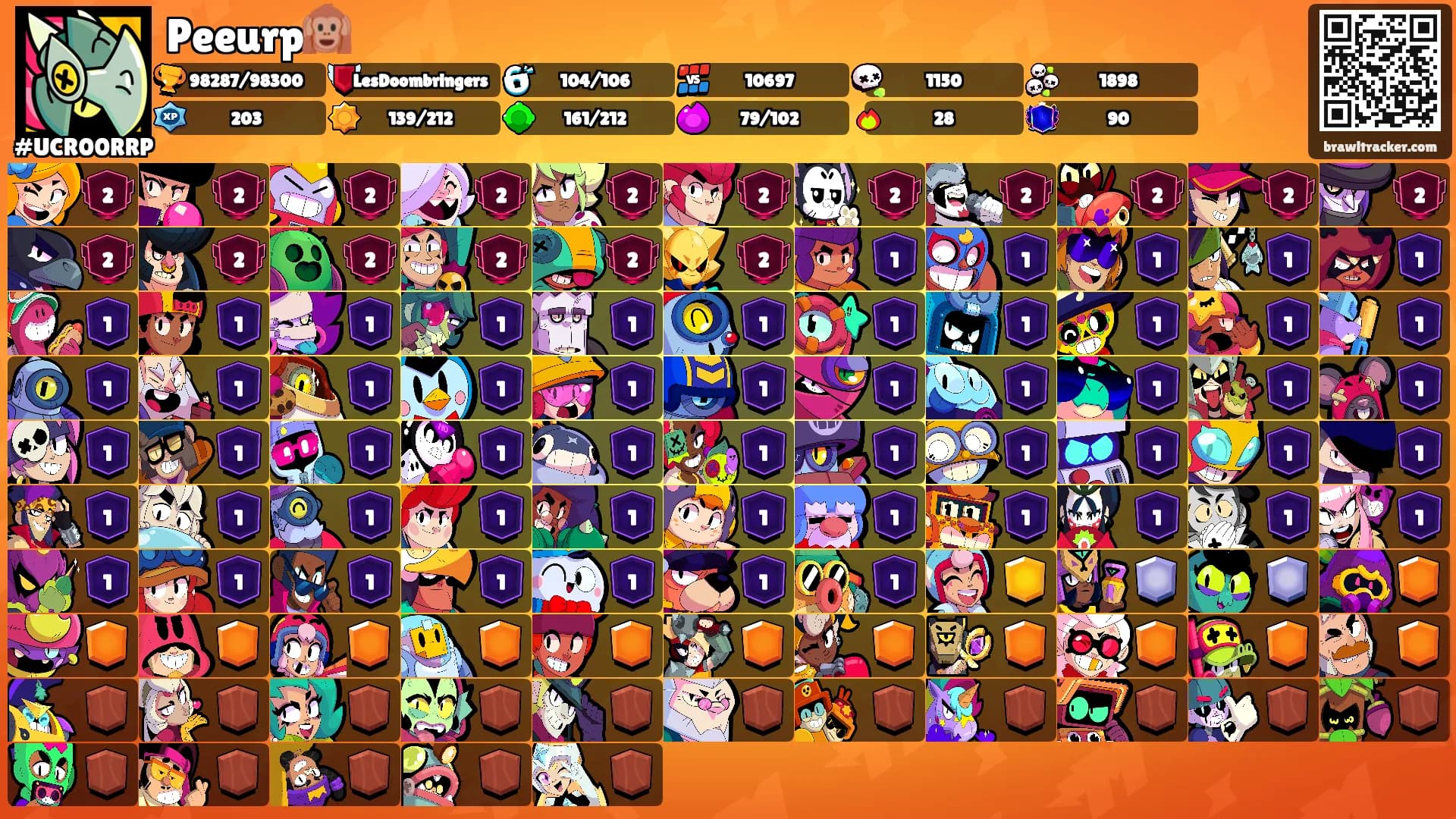 Peeurp🙉's Ranks