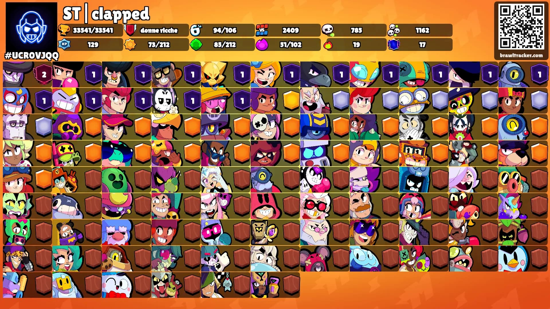 ST|clapped's Ranks