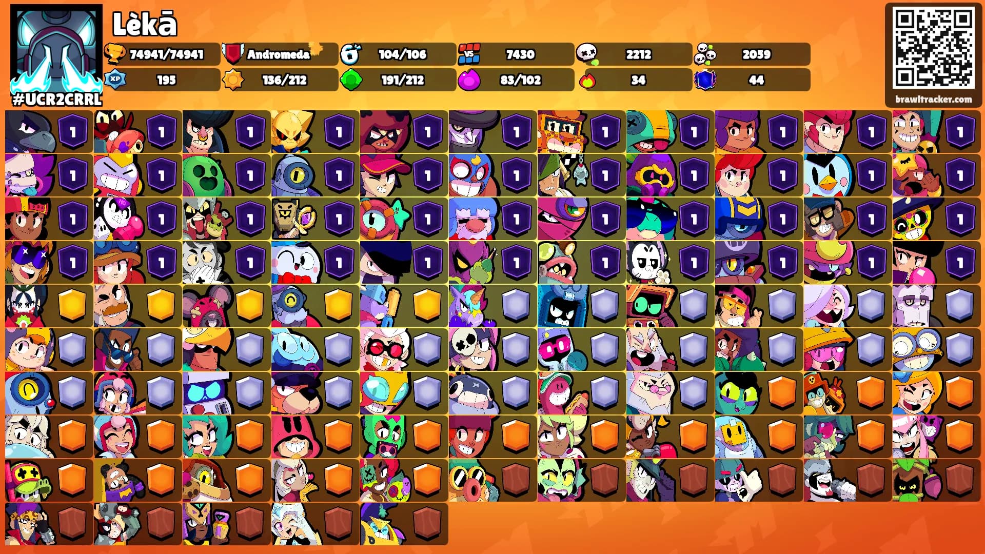 Lèkā's Ranks
