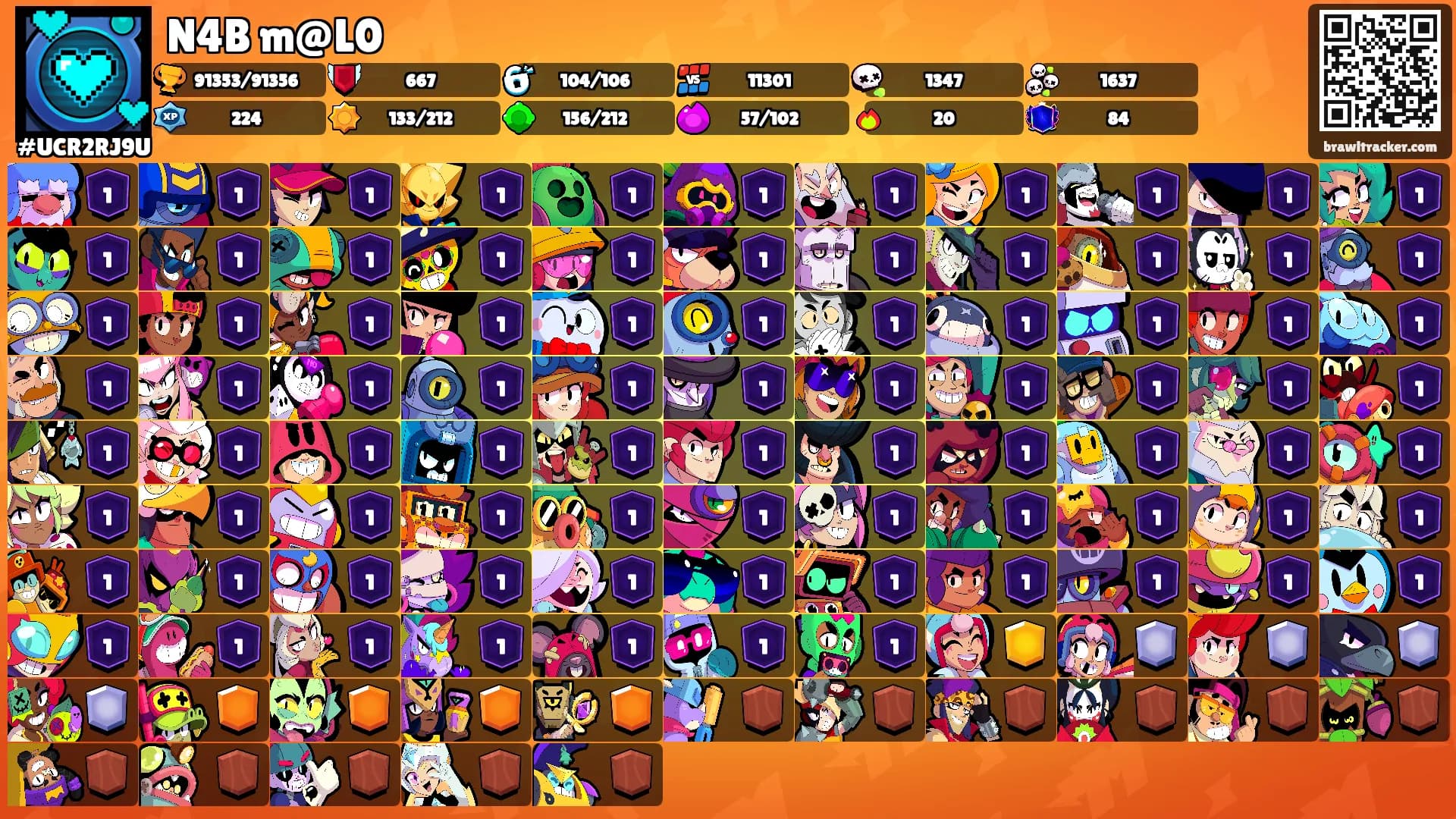 N4B m@L0's Ranks