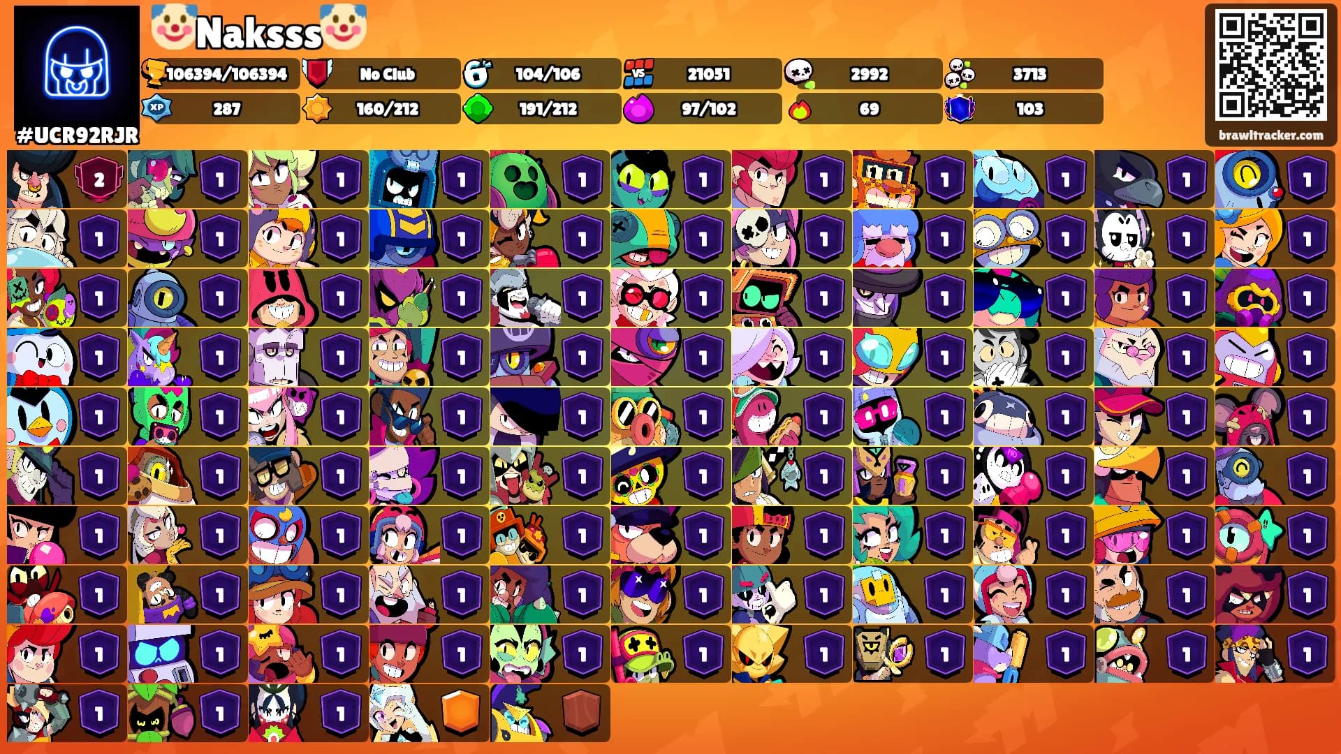🤡Naksss🤡's Ranks