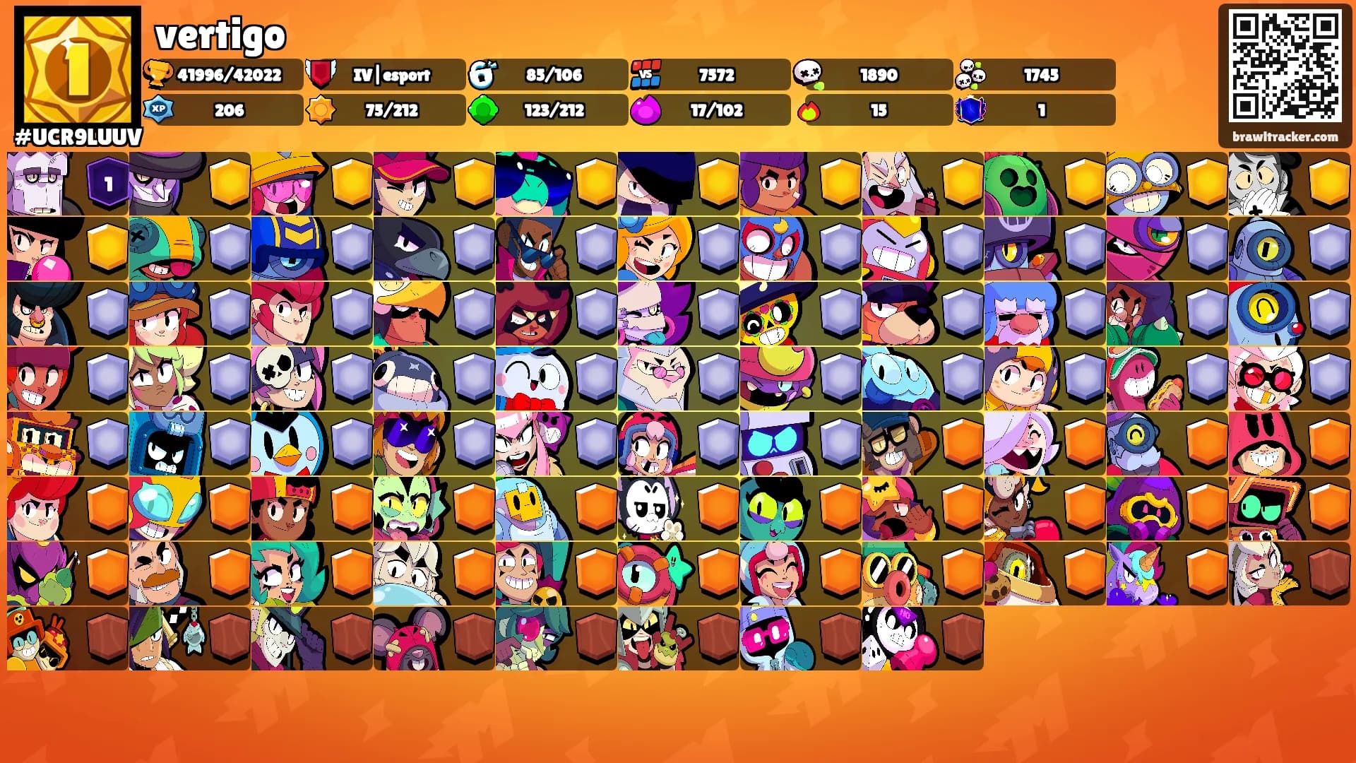 vertigo's Ranks