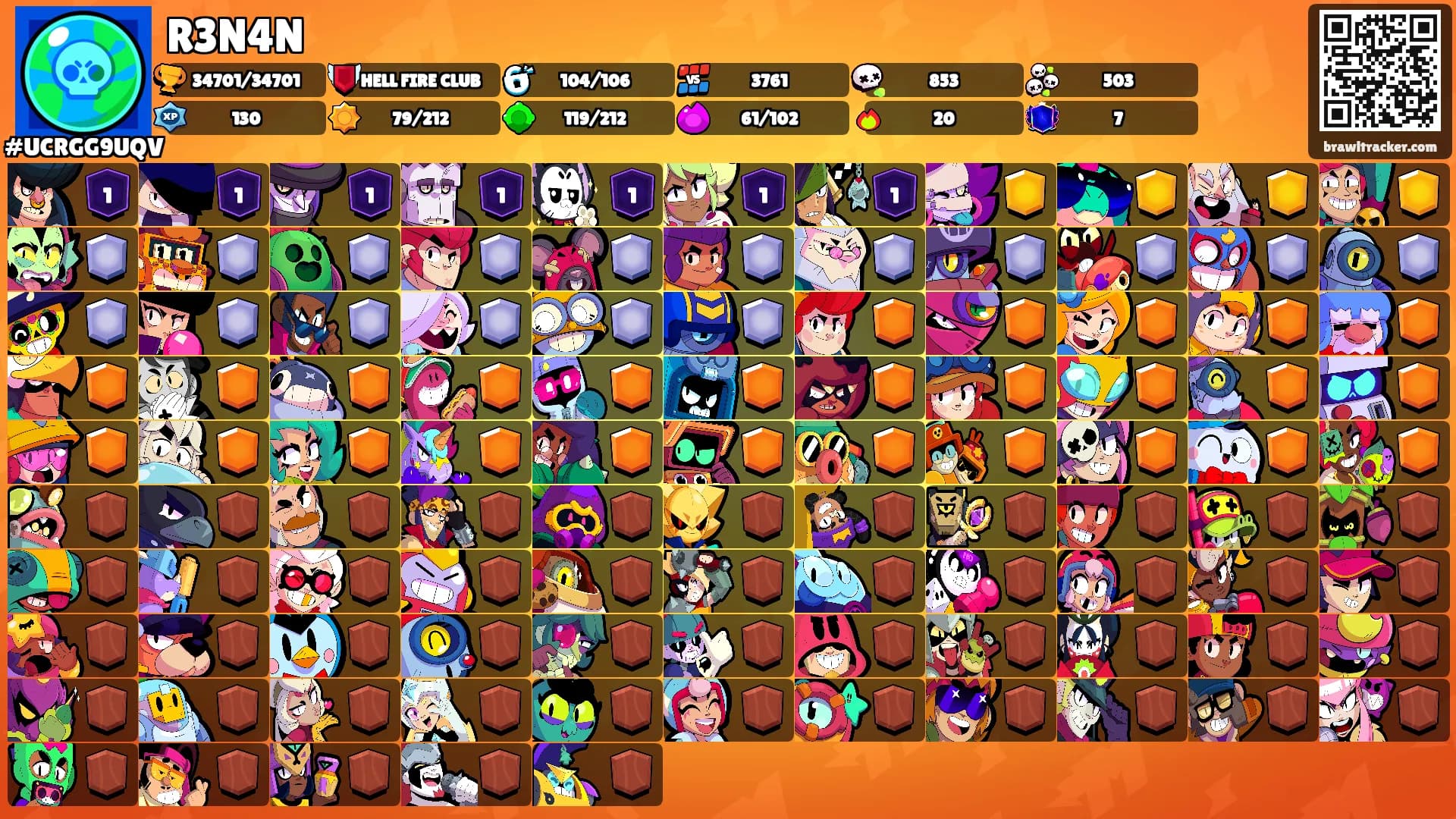 R3N4N's Ranks