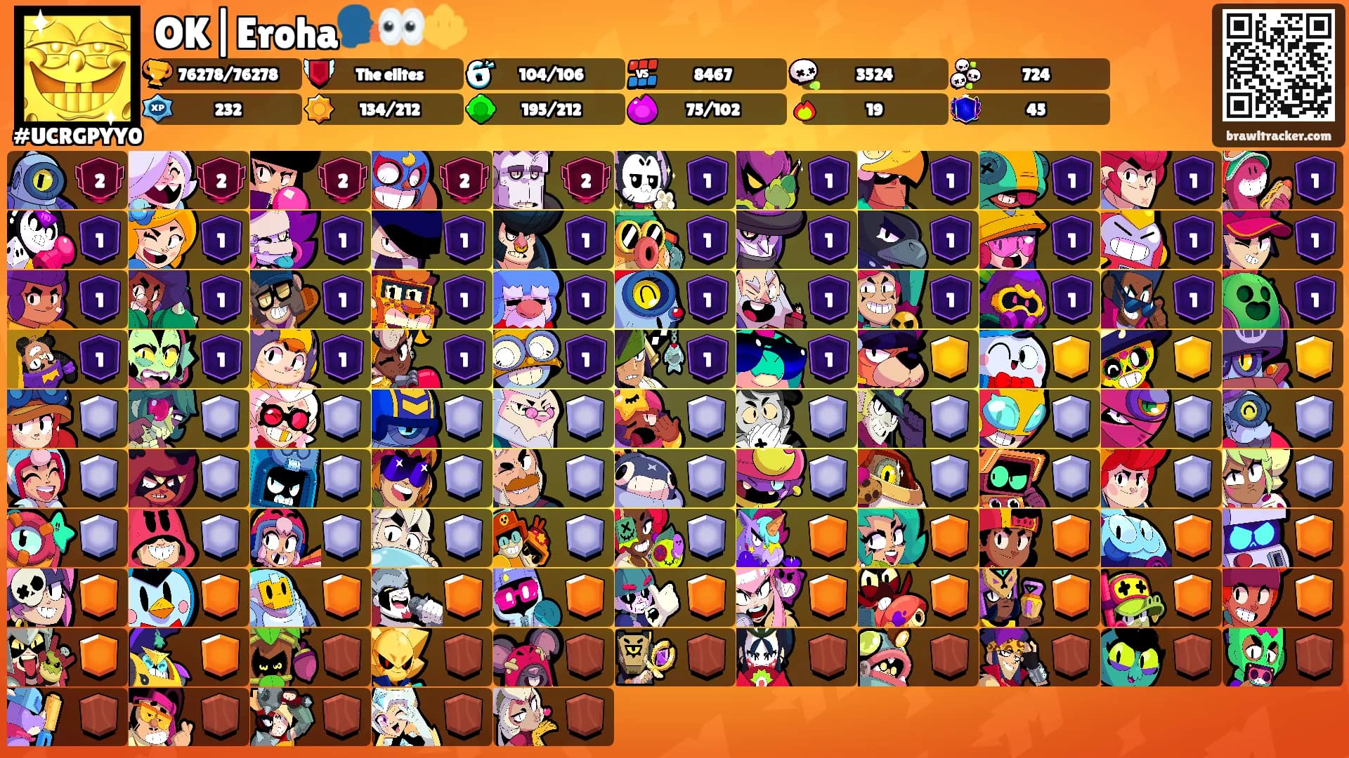 OK|Eroha🗣️👀🔱's Ranks