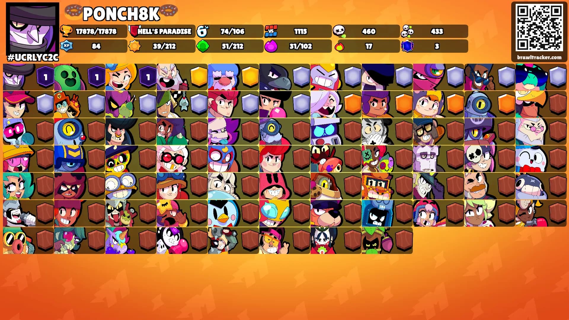 🍩PONCH8K🍩's Ranks