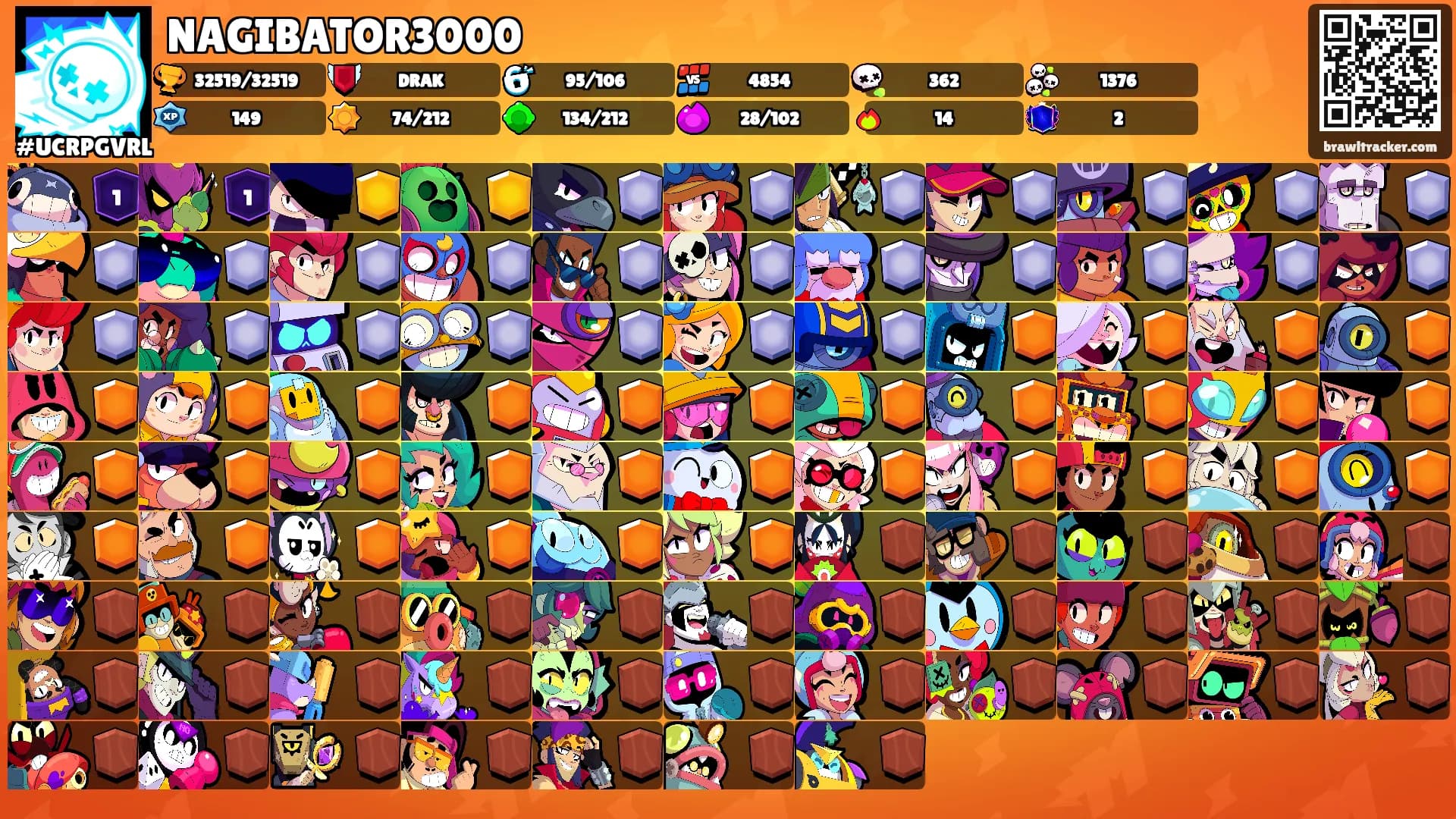 NAGIBATOR3000's Ranks