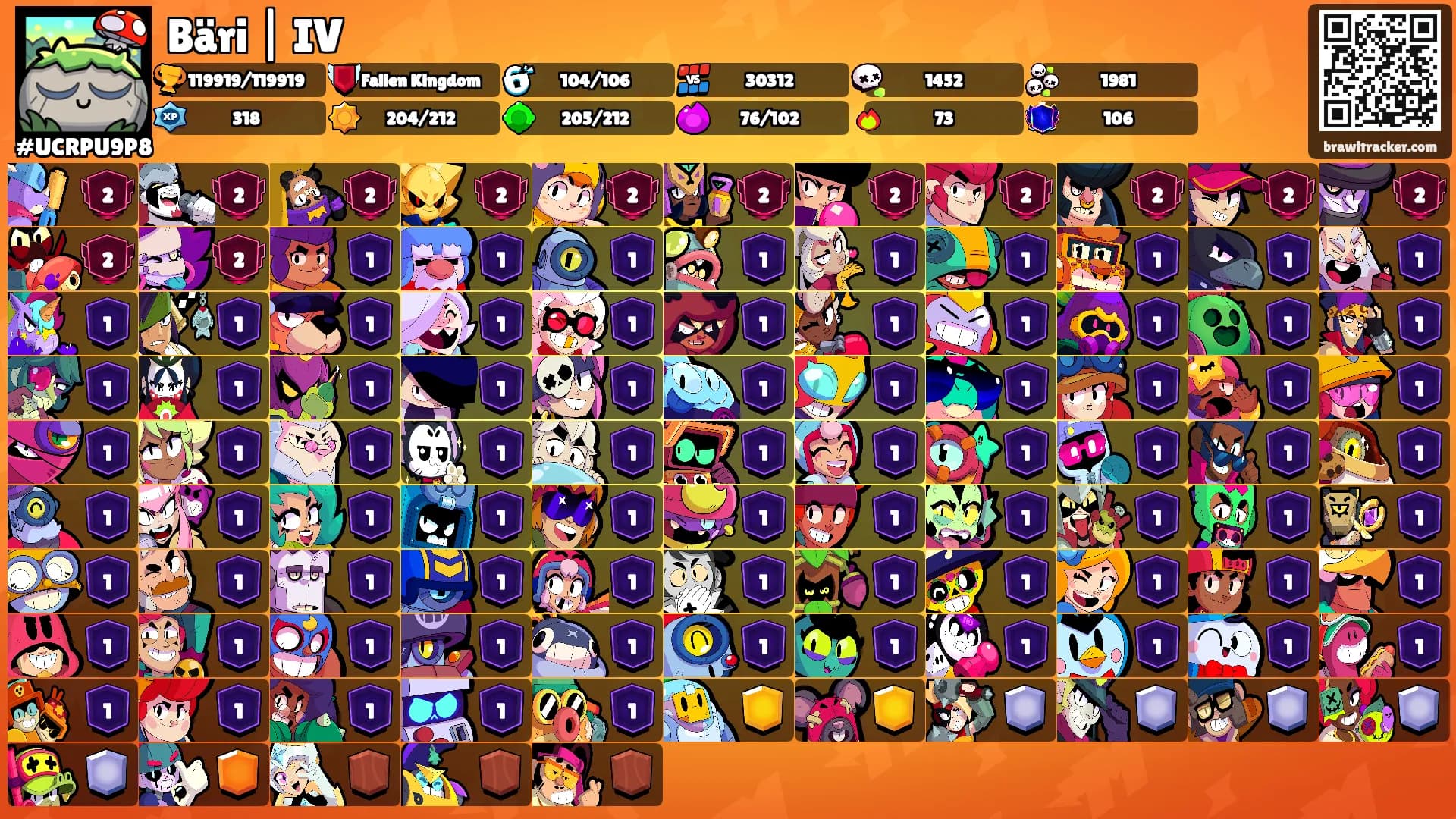 Bäri | IV's Ranks