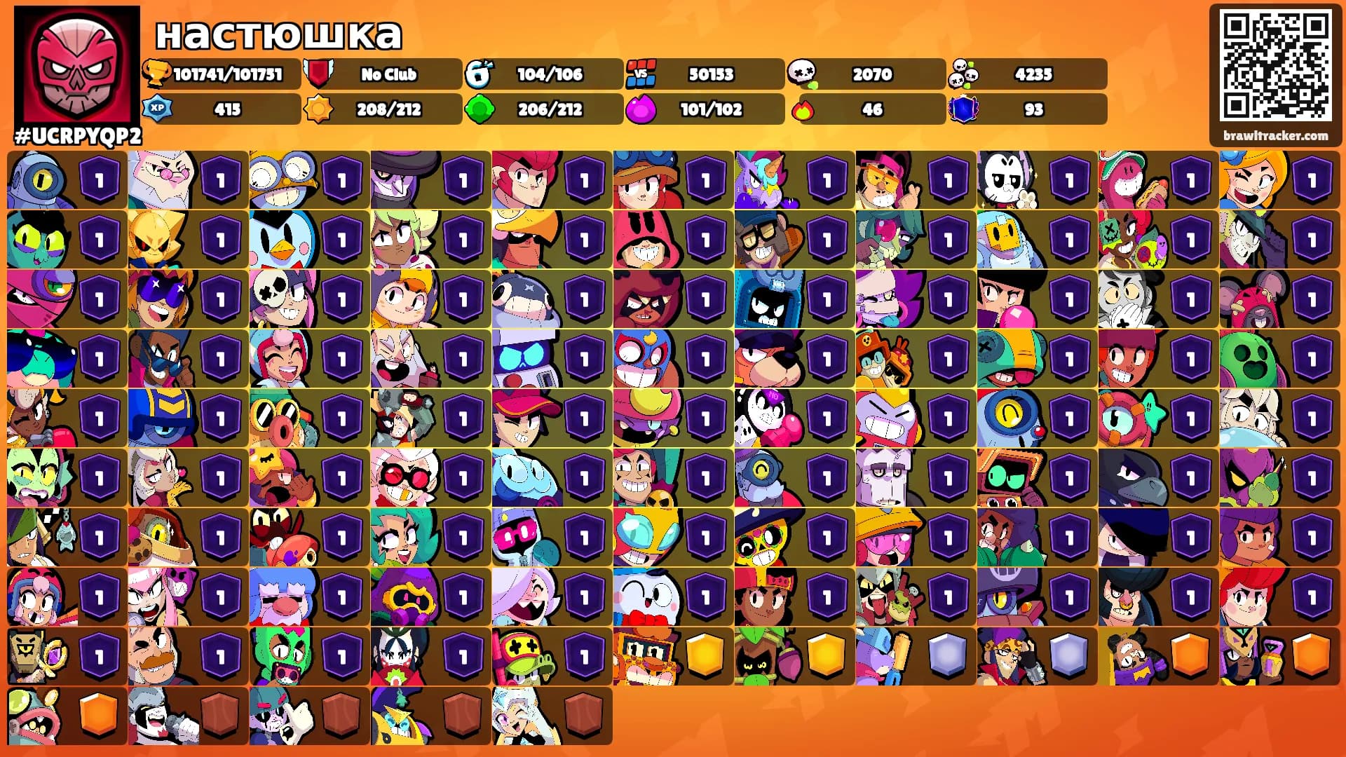 настюшка's Ranks