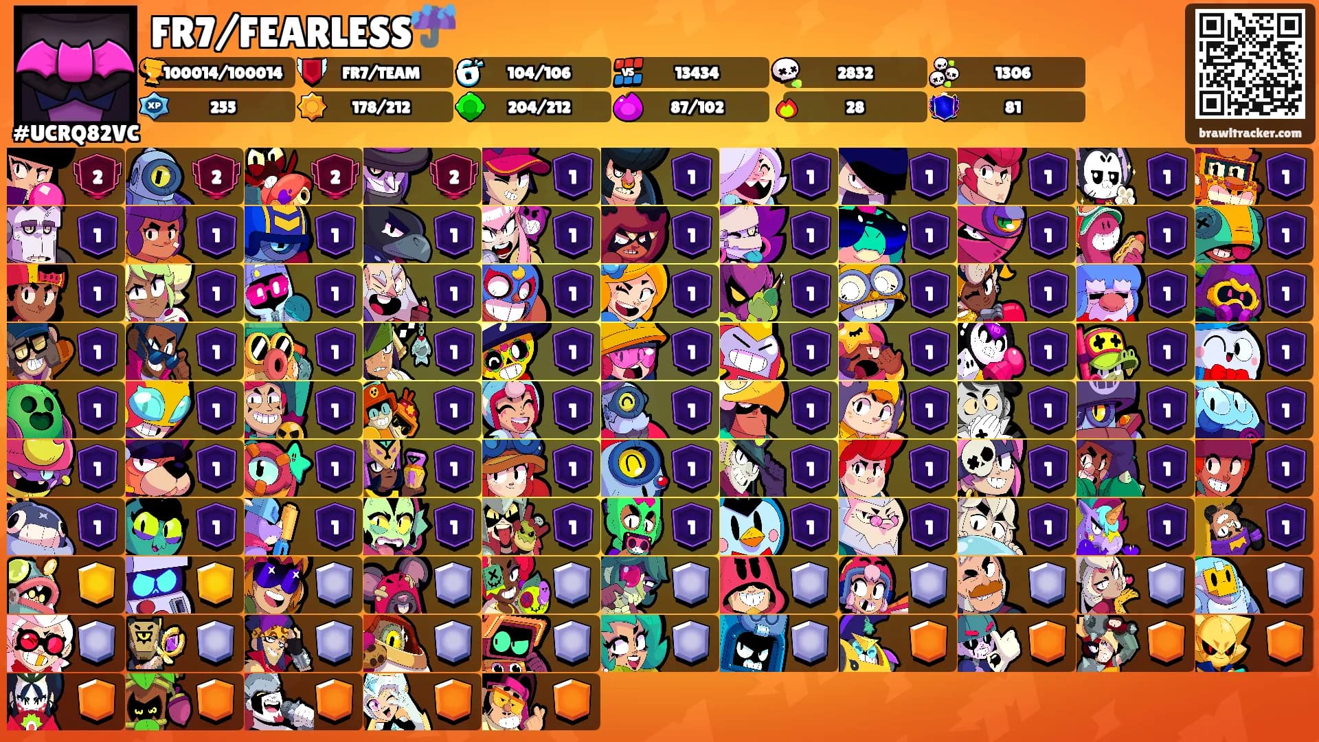 FR7/FEARLESS☔'s Ranks