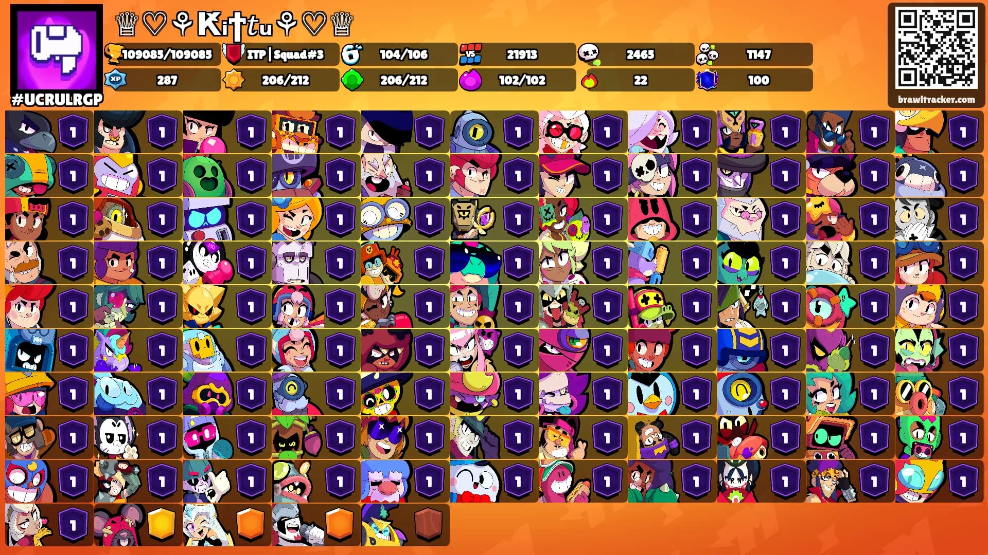 ♕♡⚘Ԟᵢϯ𝑡ᵤ⚘♡♕'s Ranks