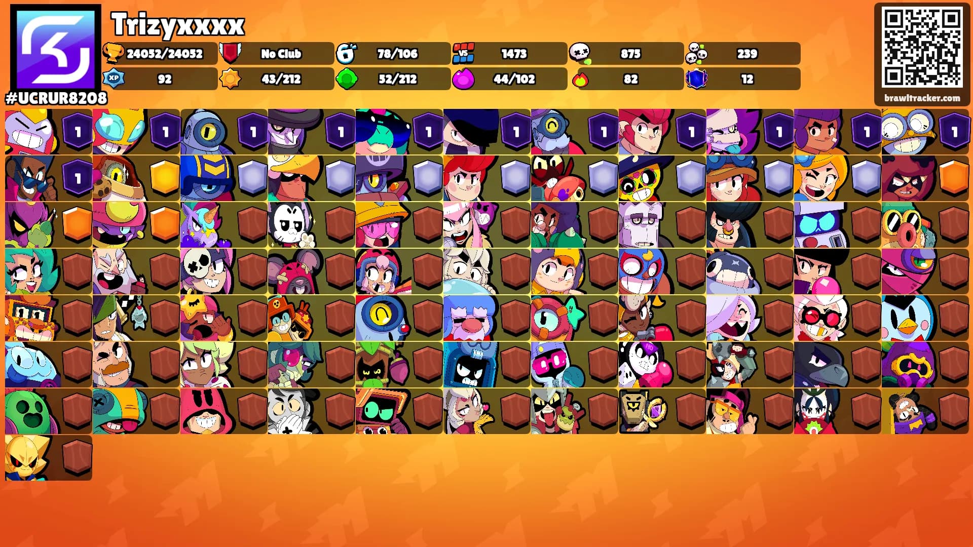 Trizyxxxx's Ranks