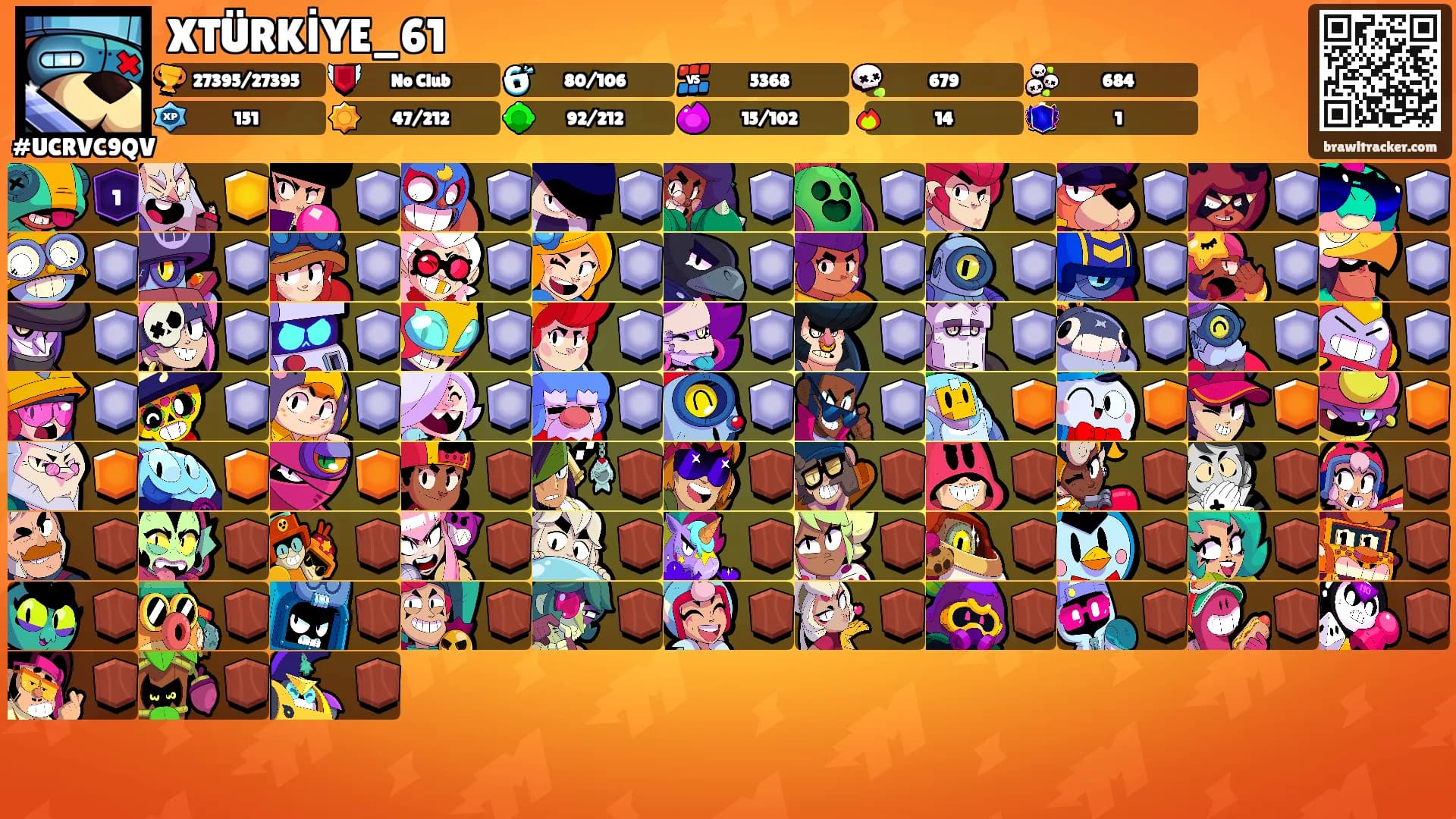 XTÜRKİYE_61's Ranks