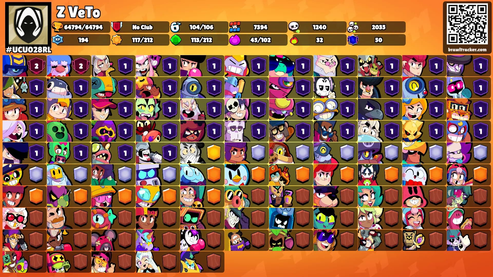 Z VeTo's Ranks
