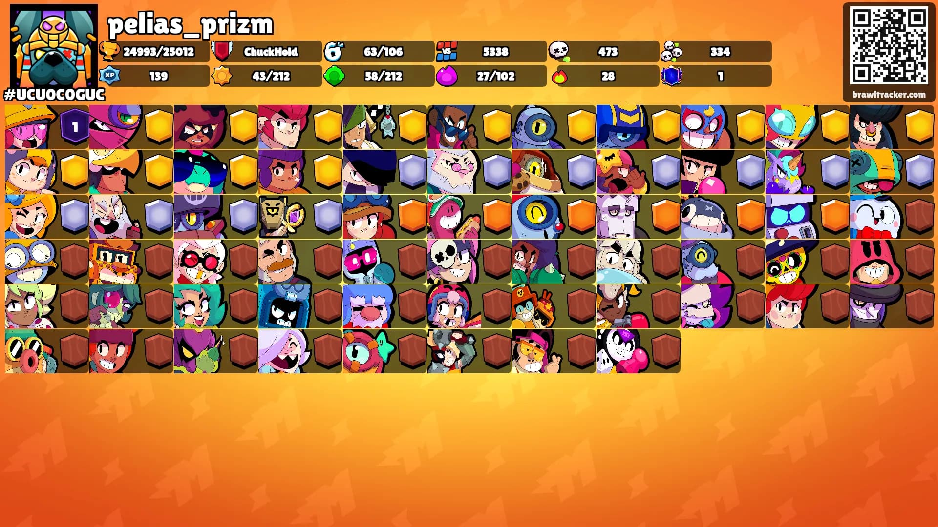 pelias_prizm's Ranks