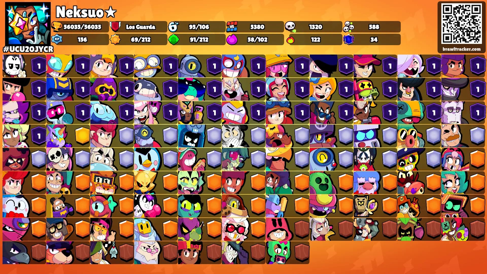 Neksuo★'s Ranks