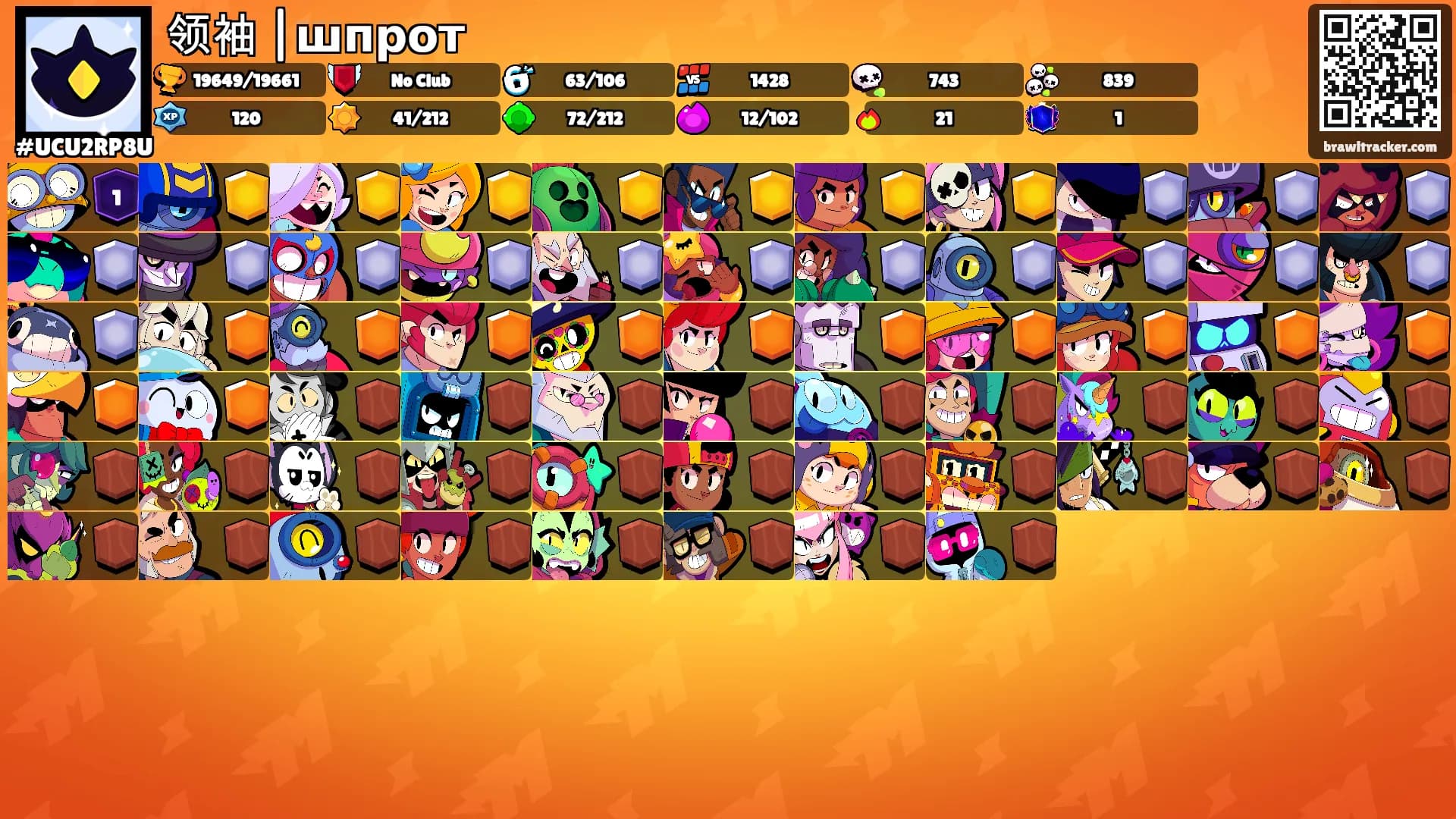 领袖 |шпрот's Ranks