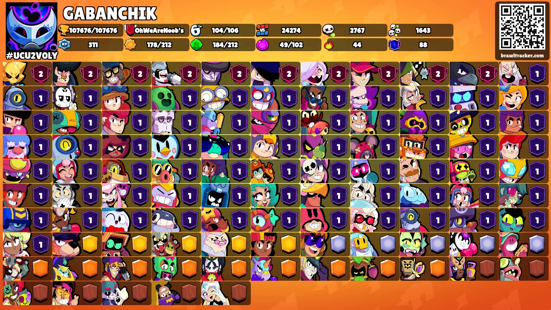 GABANCHIK's Ranks