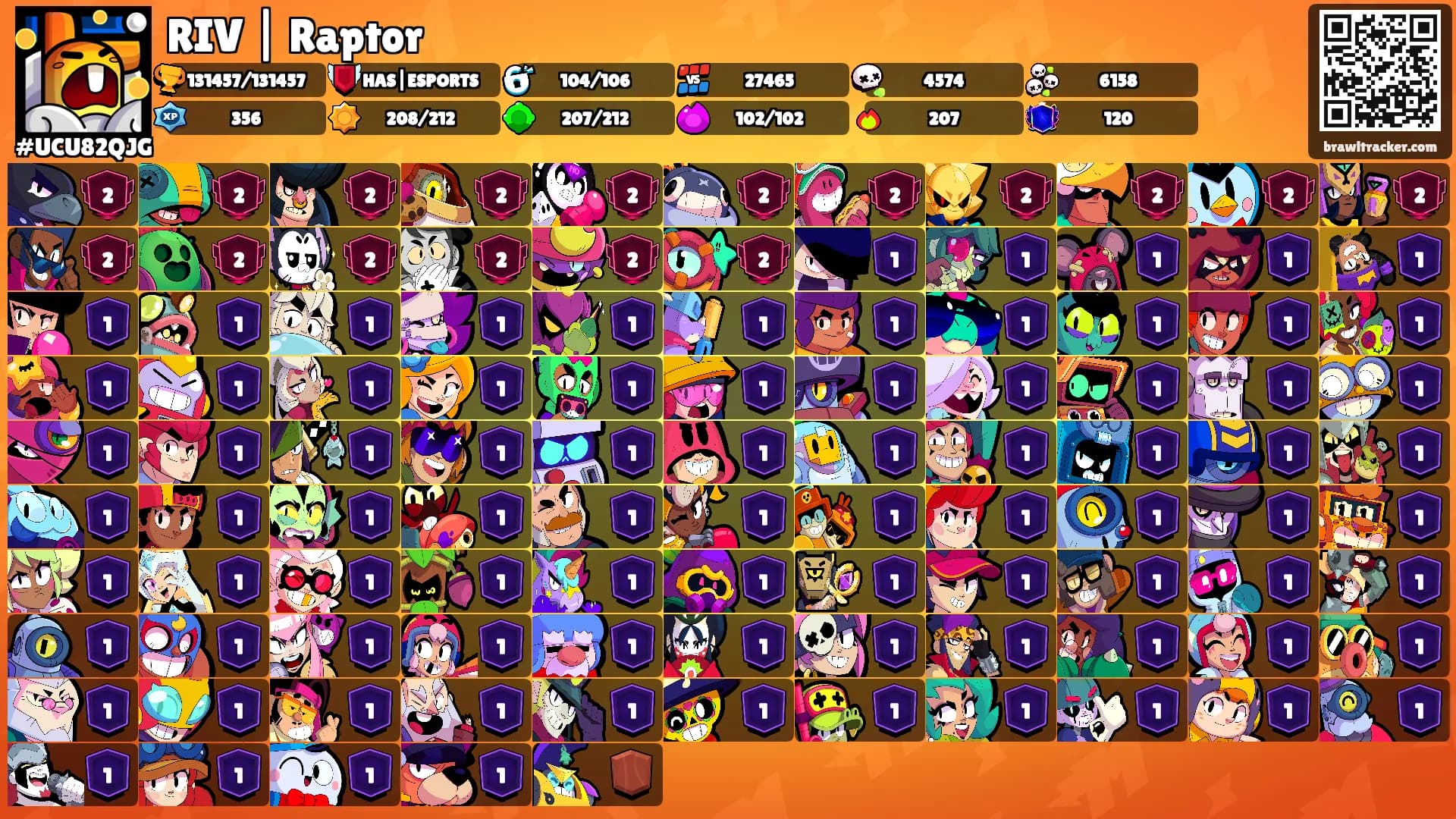 RIV | Raptor's Ranks