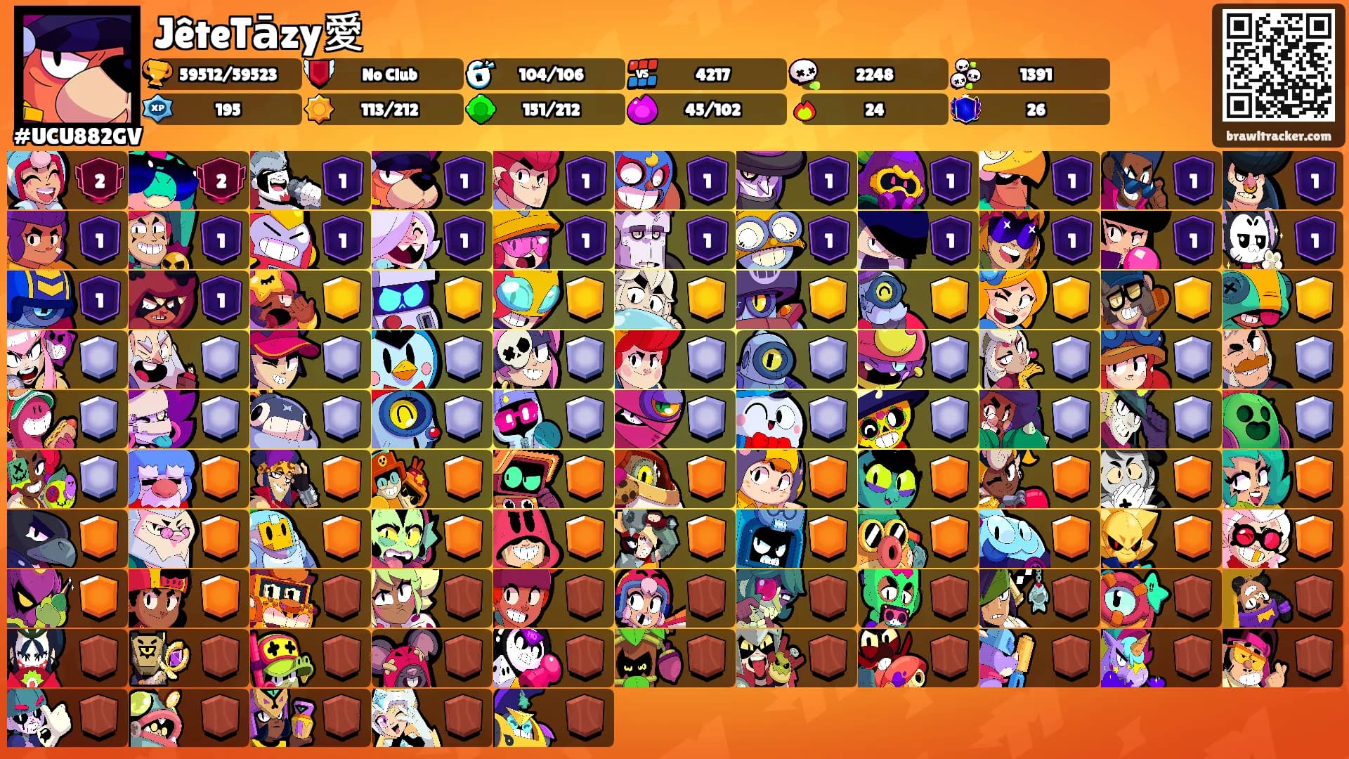 JêteTāzy愛's Ranks