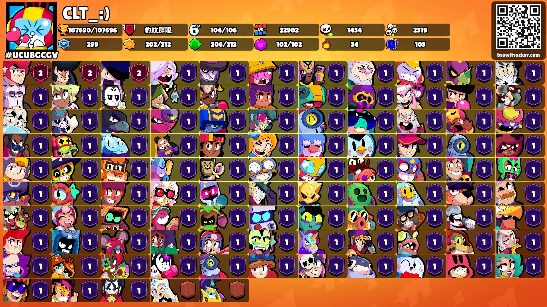 CLT_:)'s Ranks
