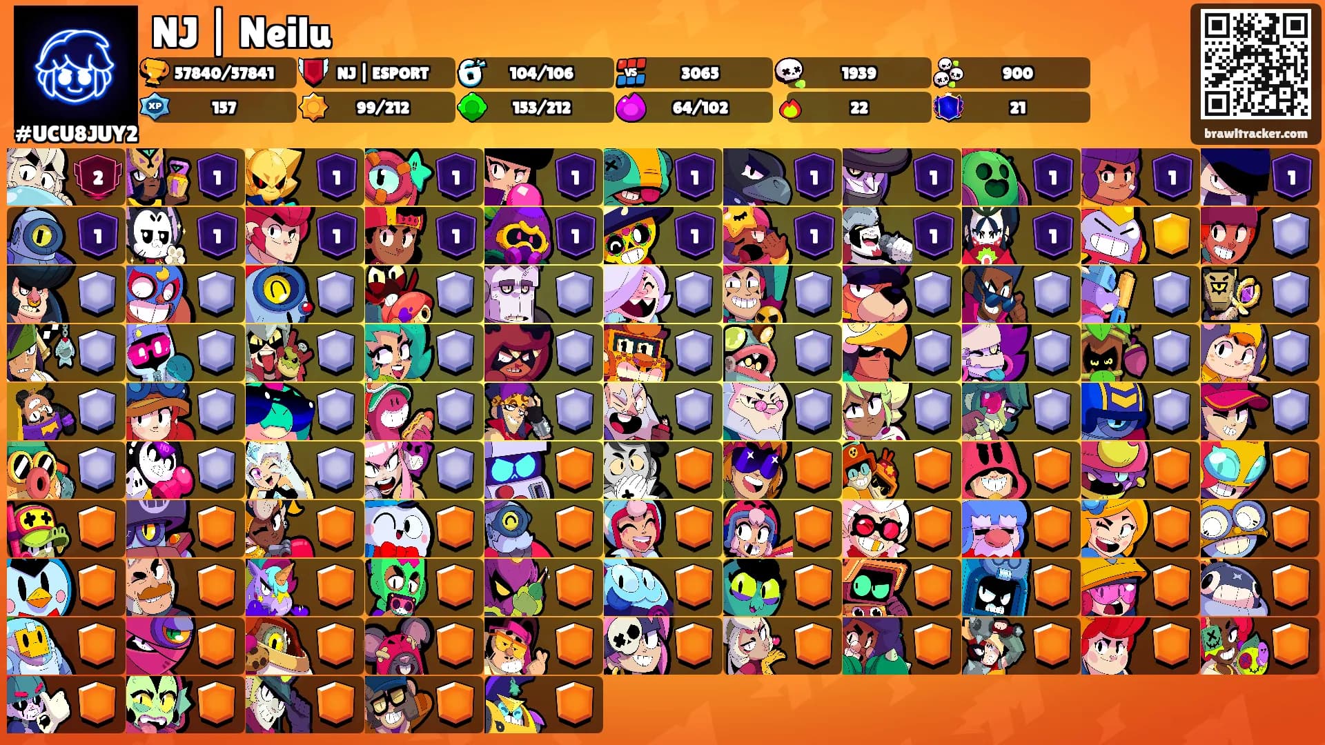 NJ | Neilu's Ranks