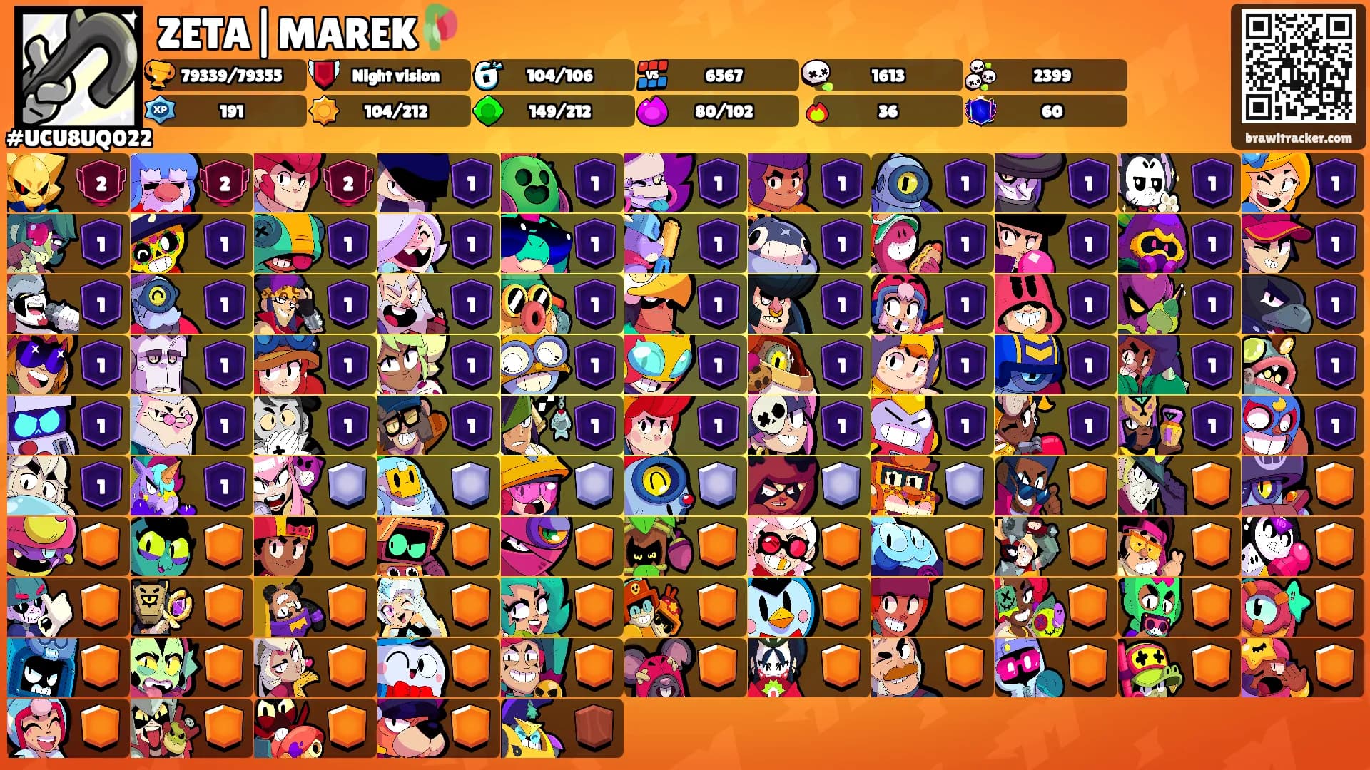 ZETA|MAREK🥀's Ranks