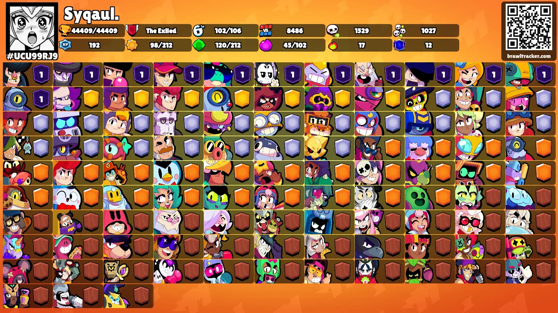 Syqaul.'s Ranks