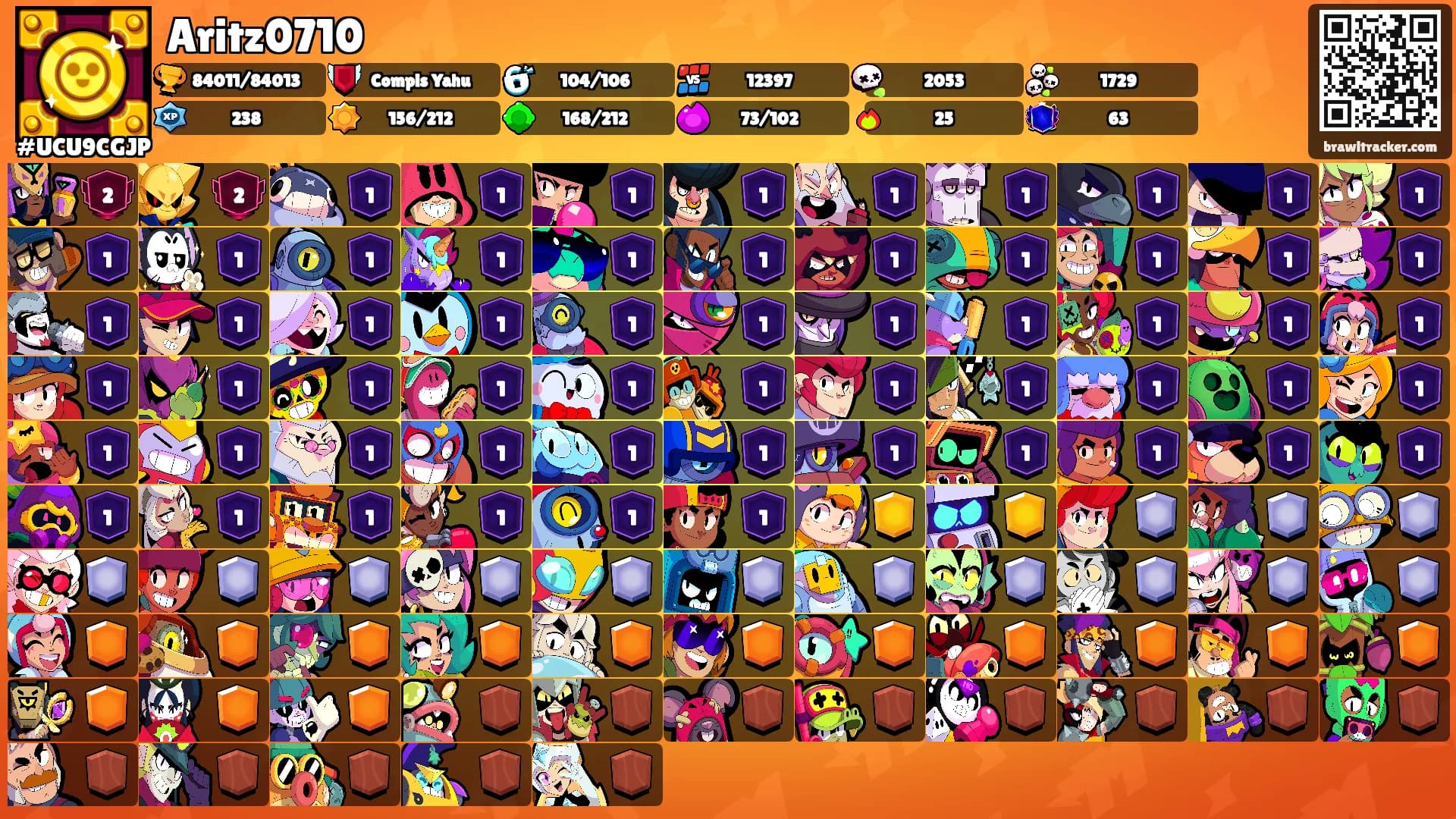 Aritz0710's Ranks