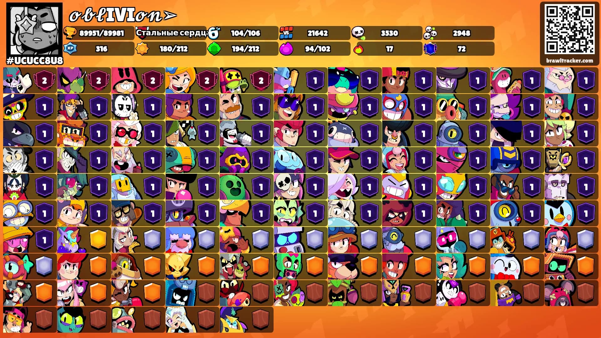 𝓸𝓫𝓵IVI𝓸𝓷➢︎'s Ranks