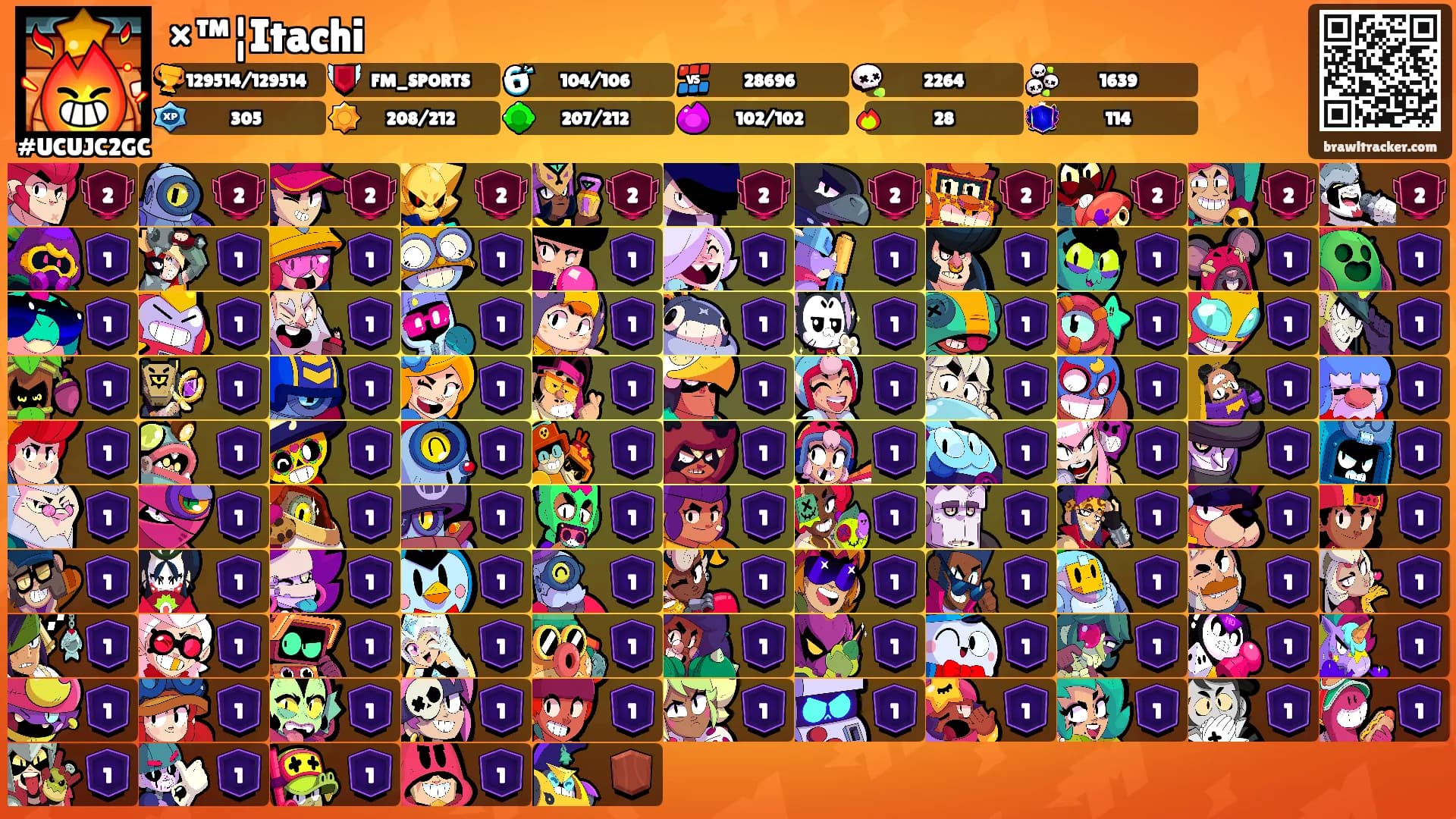 ×™¦Itachi's Ranks