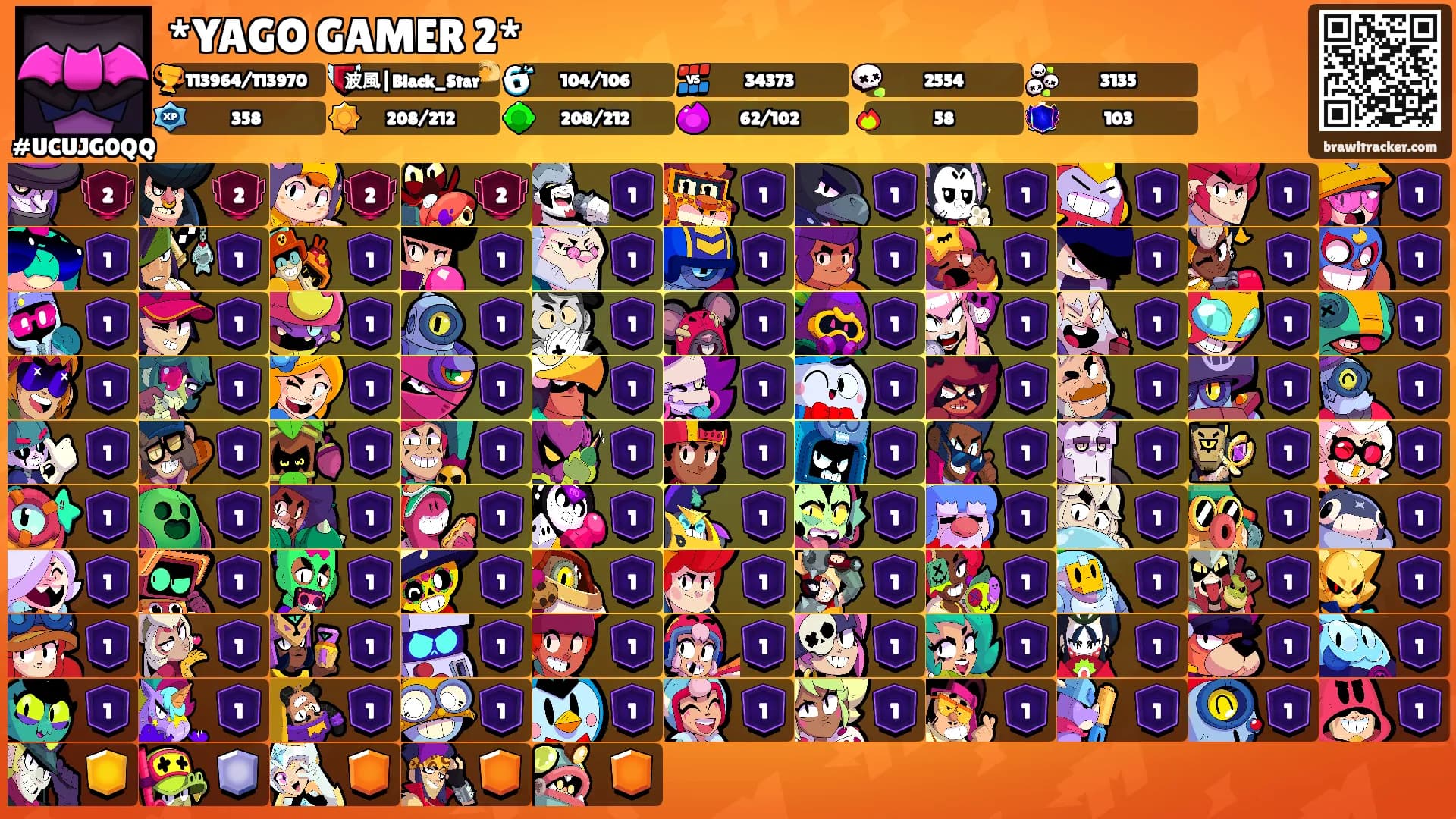 *YAGO GAMER 2*'s Ranks