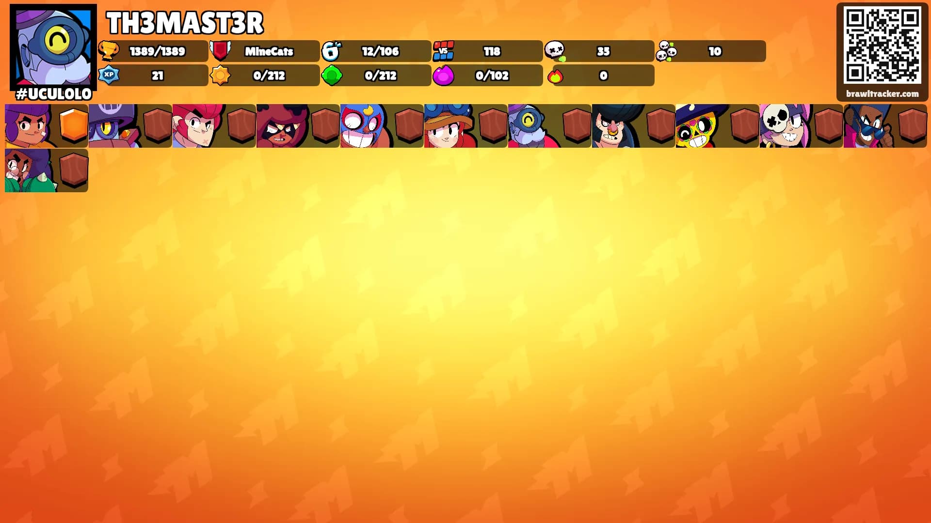 TH3MAST3R's Ranks