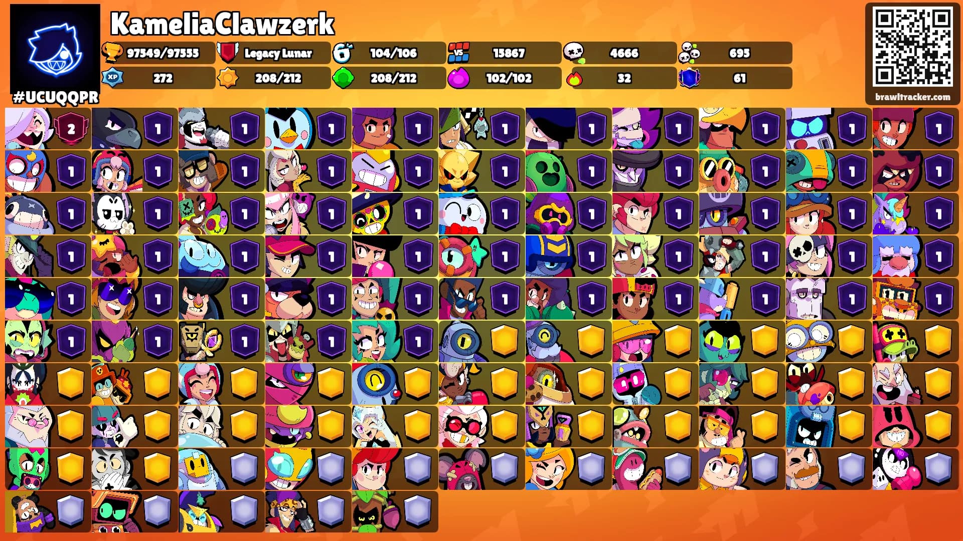 KameliaClawzerk's Ranks