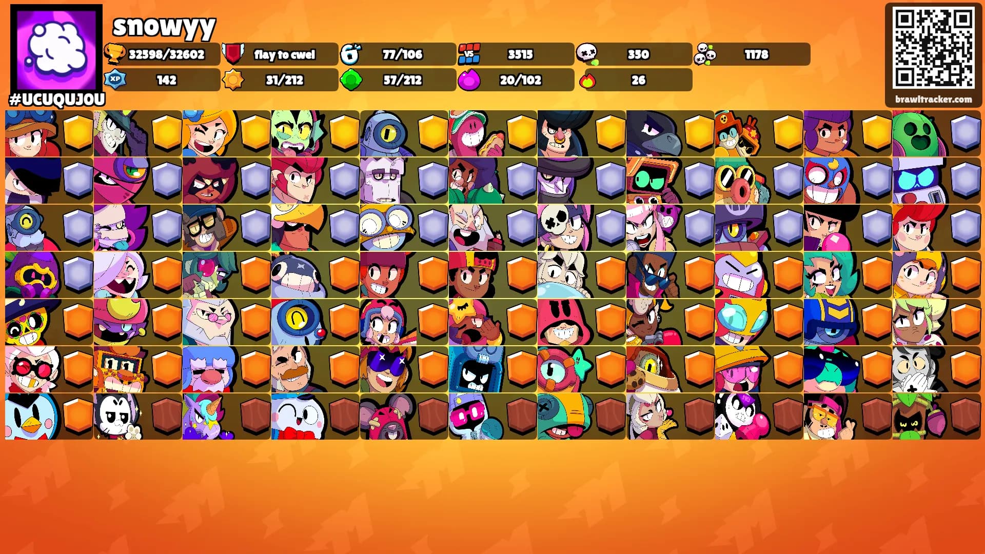 snowyy's Ranks