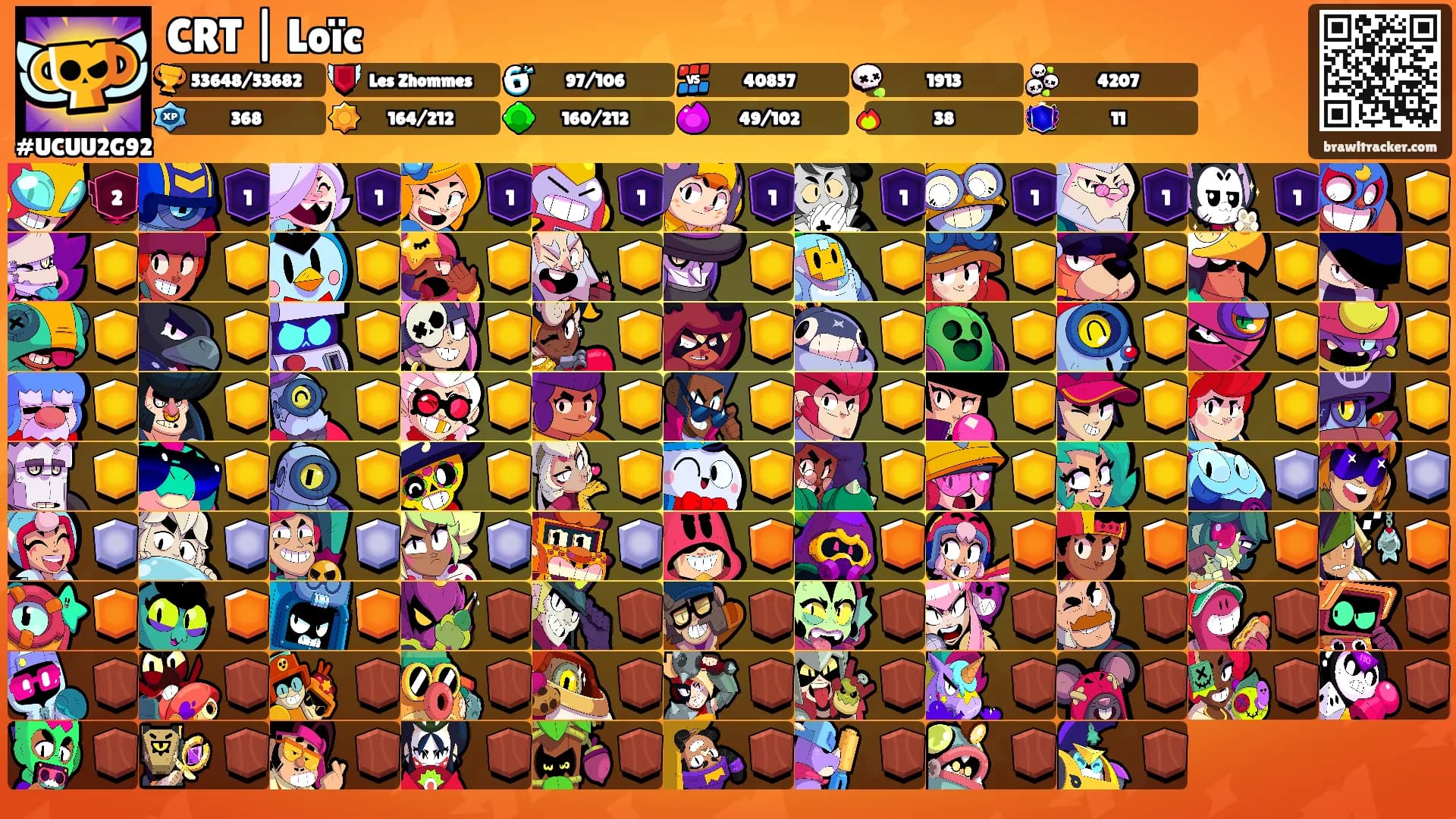 CRT | Loïc's Ranks