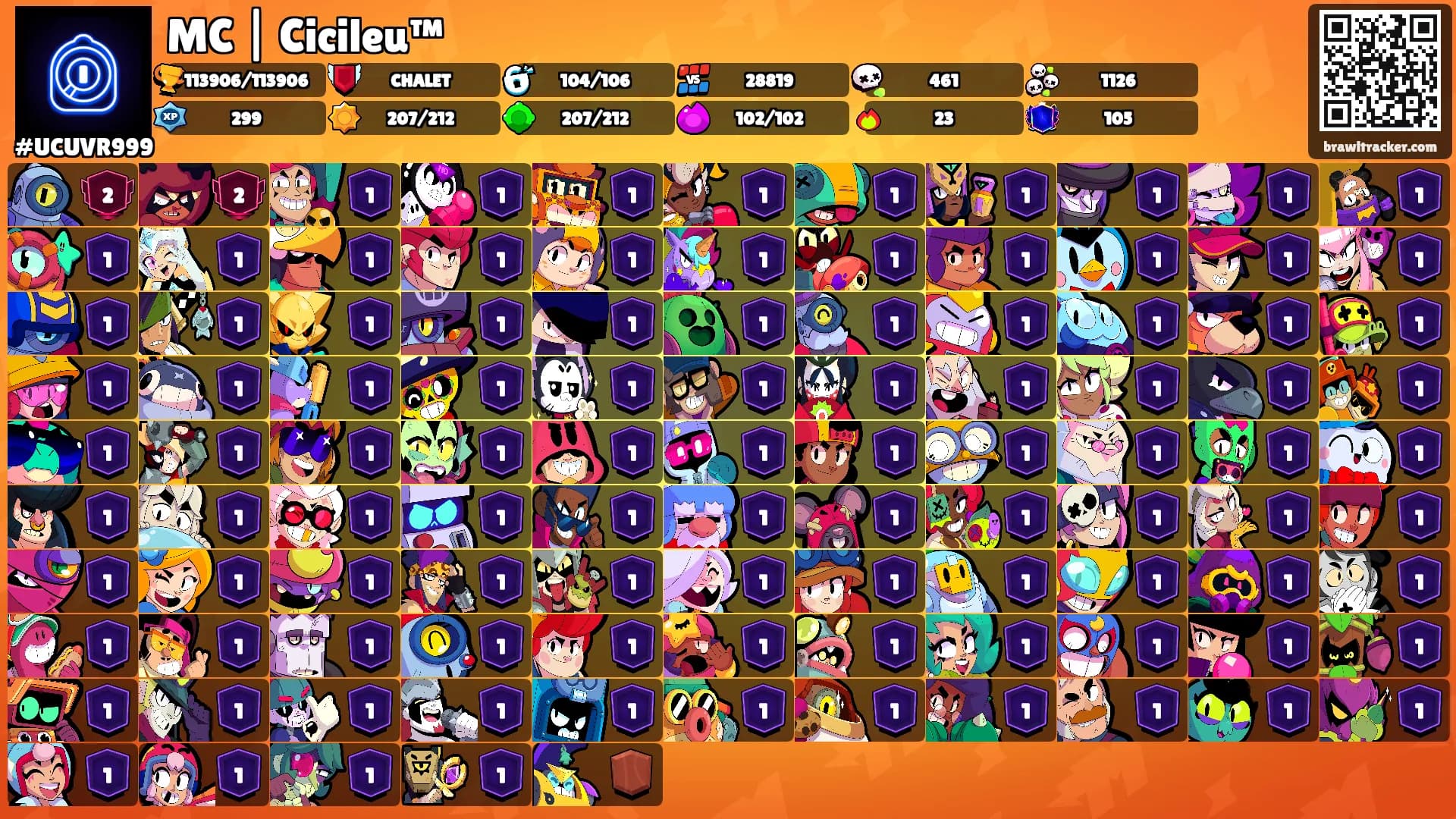 MC | Cicileu™'s Ranks