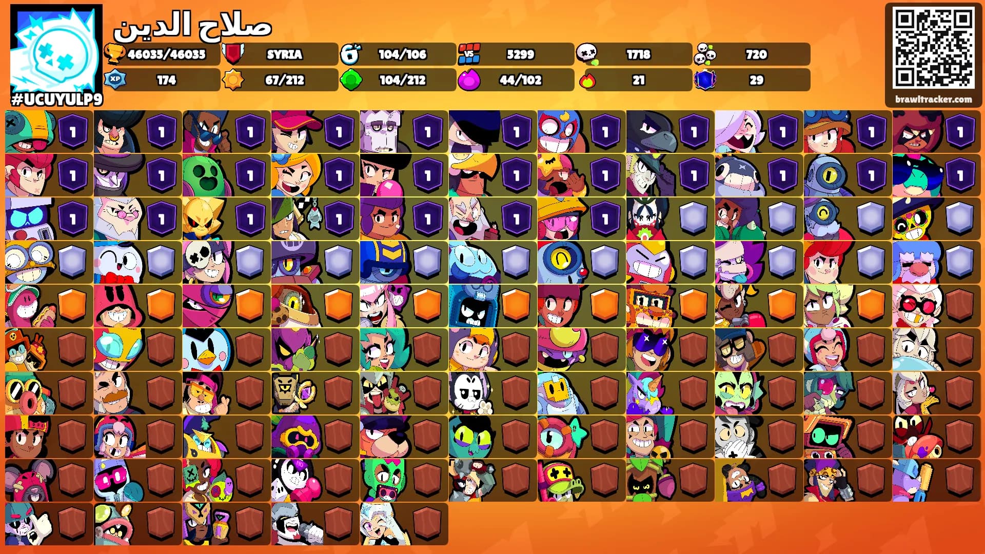 صلاح الدين's Ranks