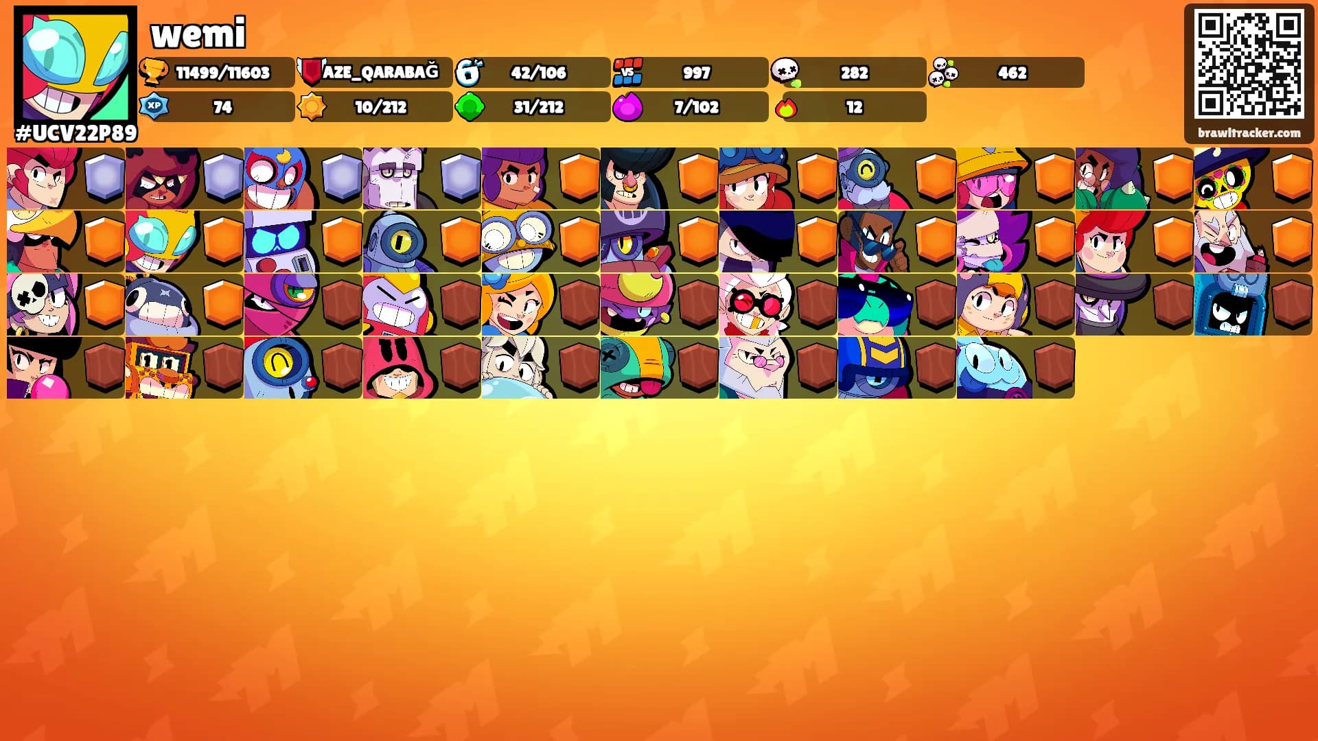 wemi's Ranks