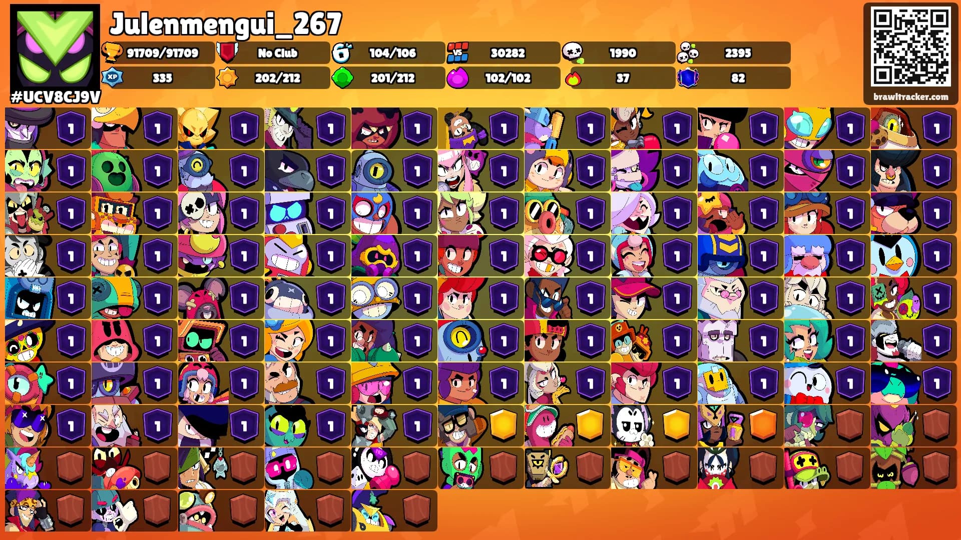 Julenmengui_267's Ranks
