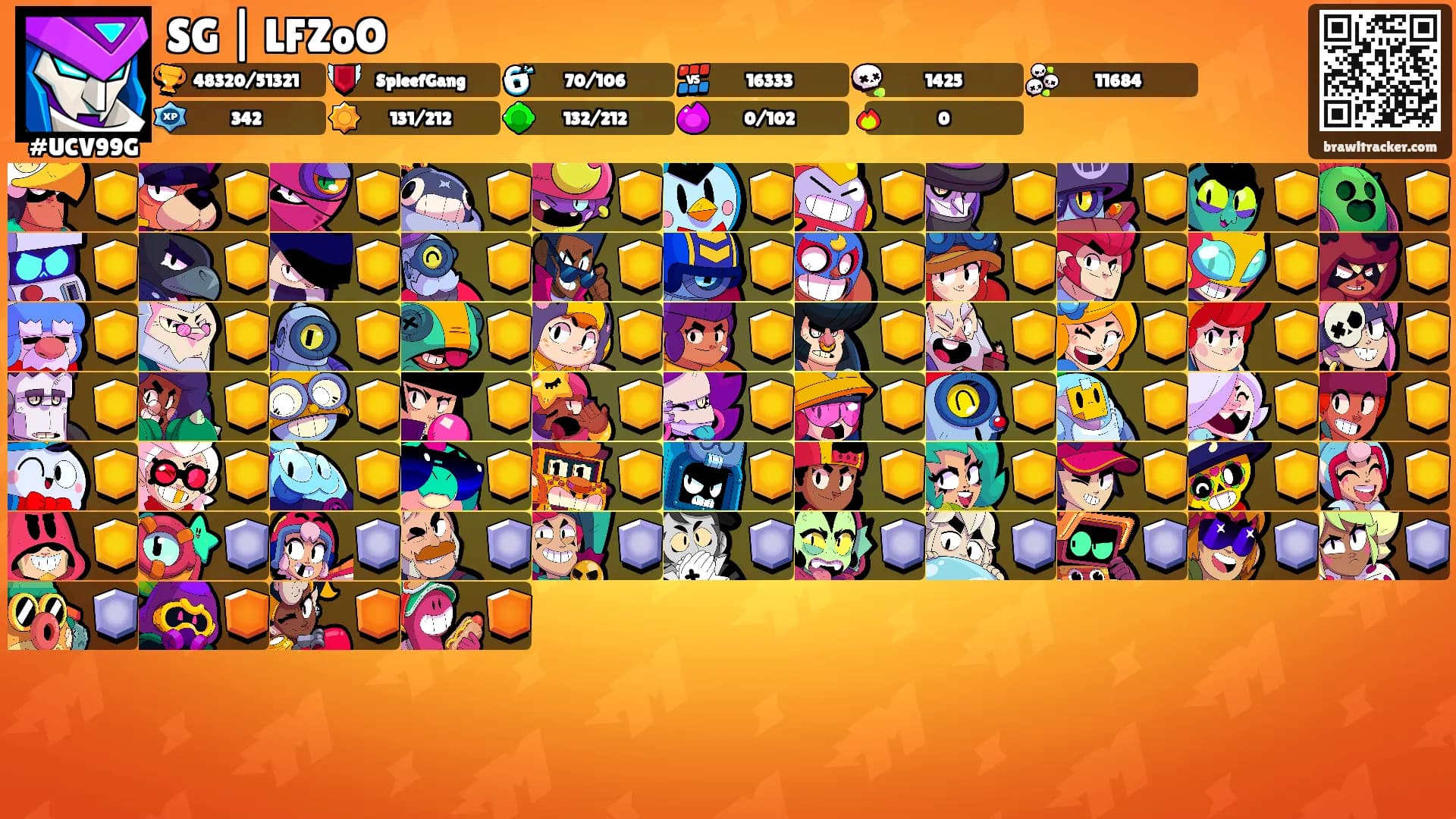 SG | LFZoO's Ranks