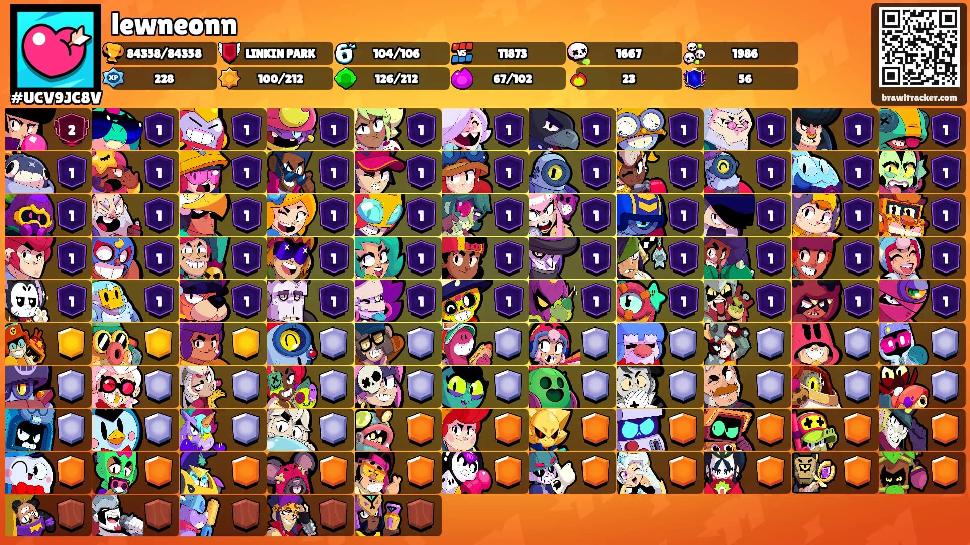 lewneonn's Ranks