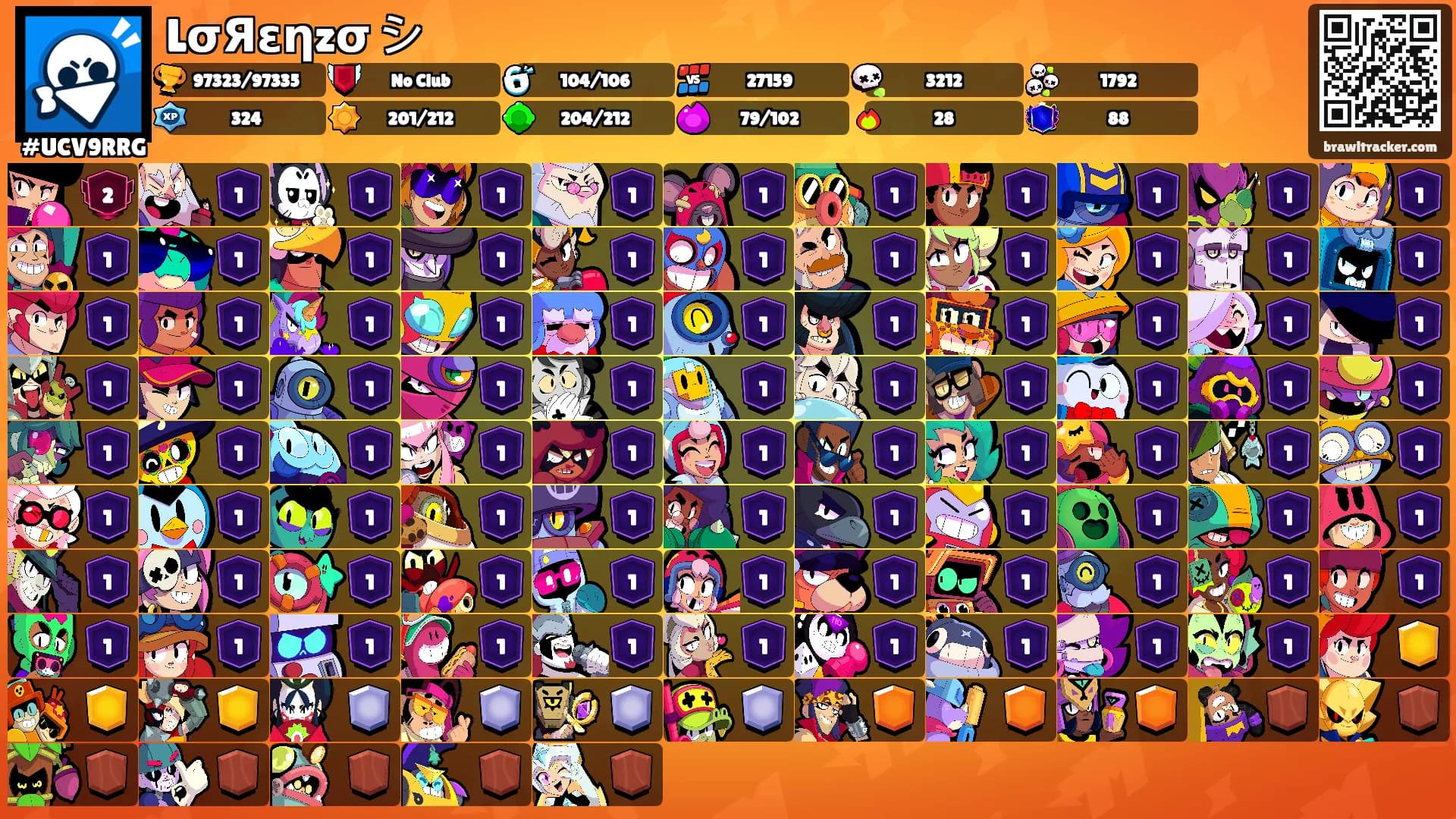 LσЯεηzσ シ's Ranks