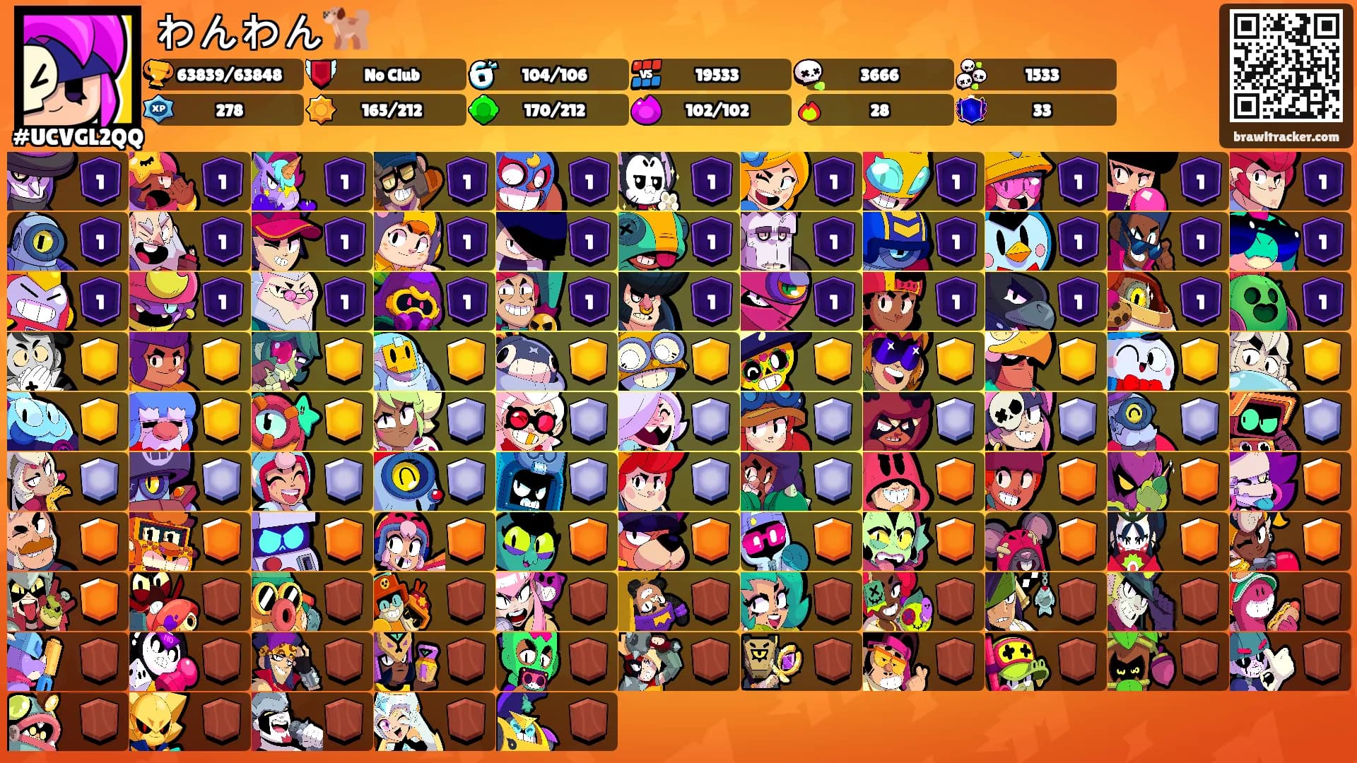 わんわん🐕's Ranks