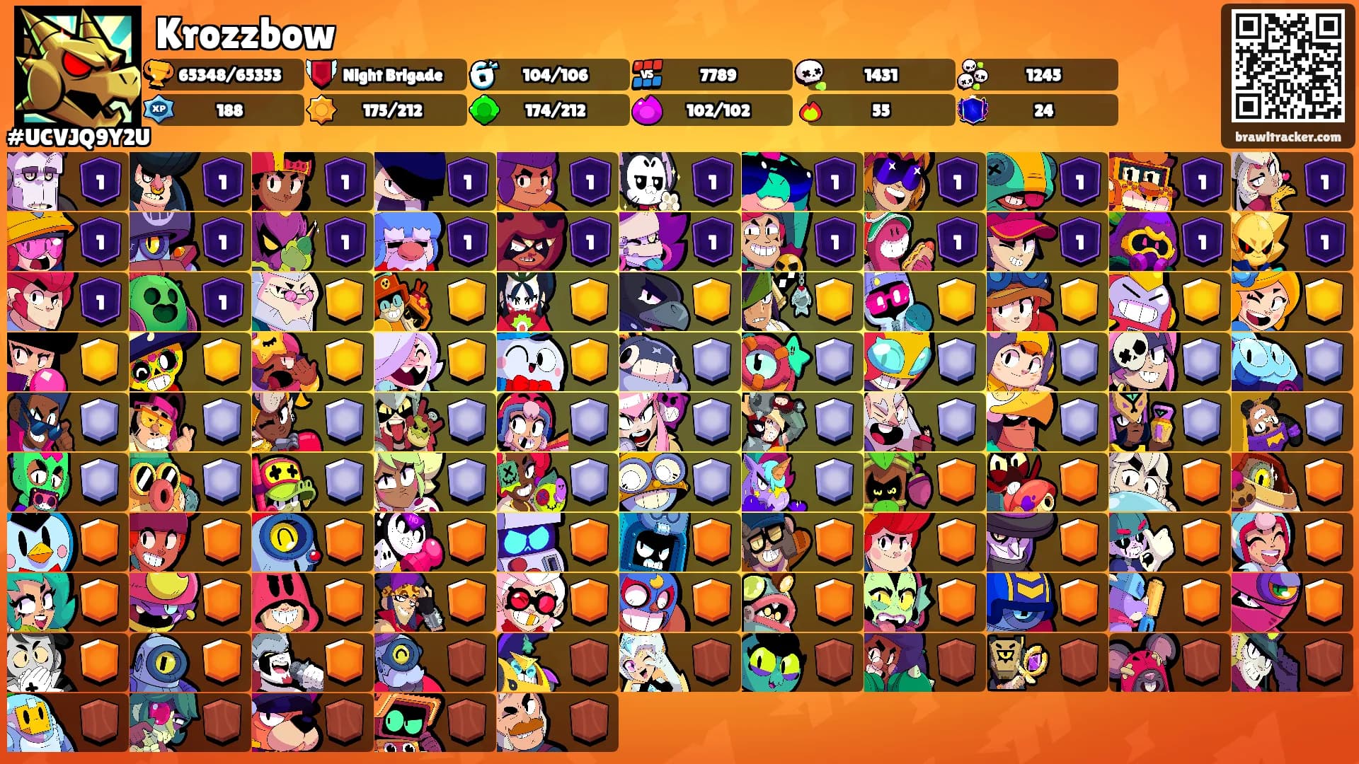 Krozzbow's Ranks