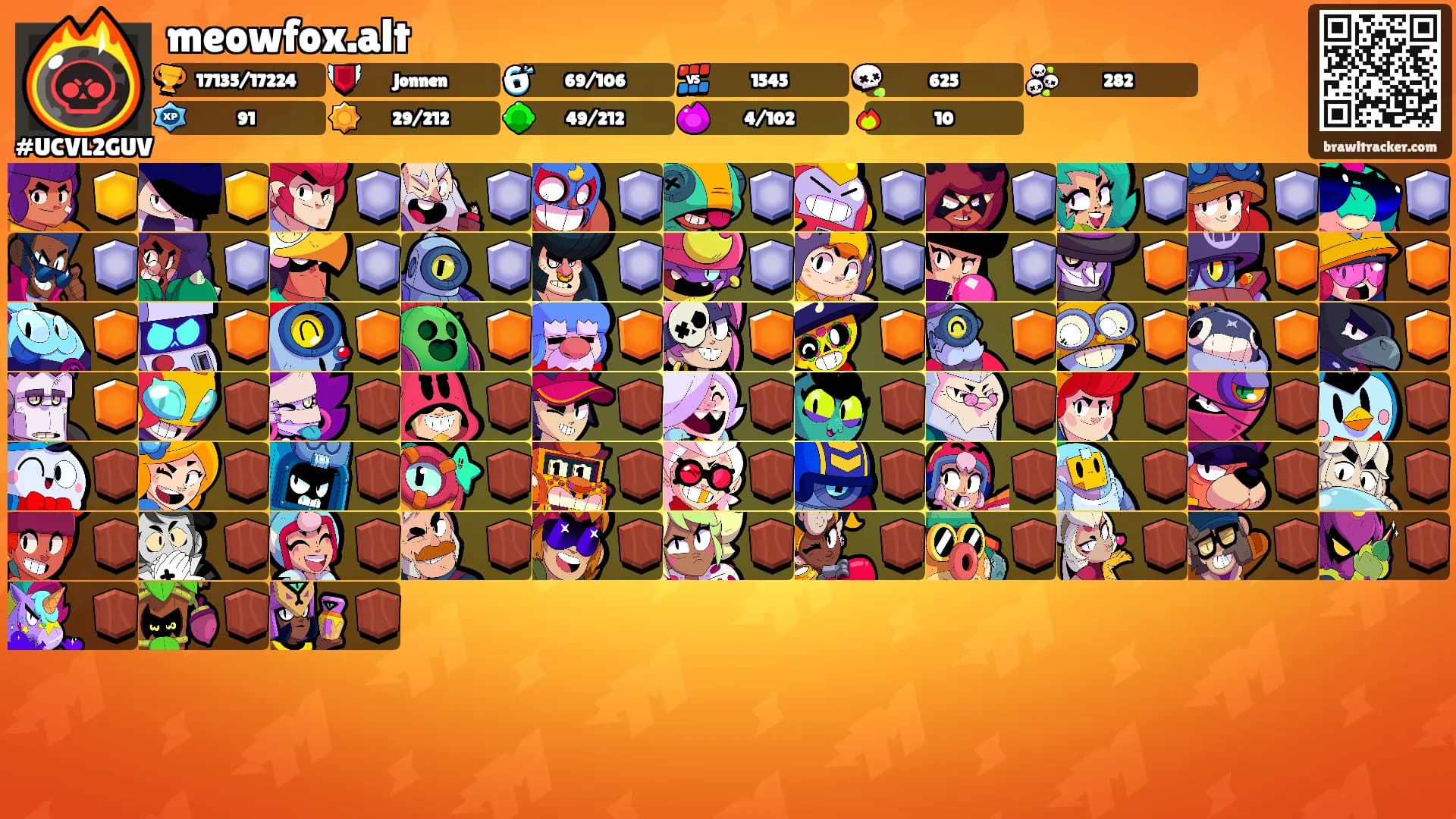 meowfox.alt's Ranks