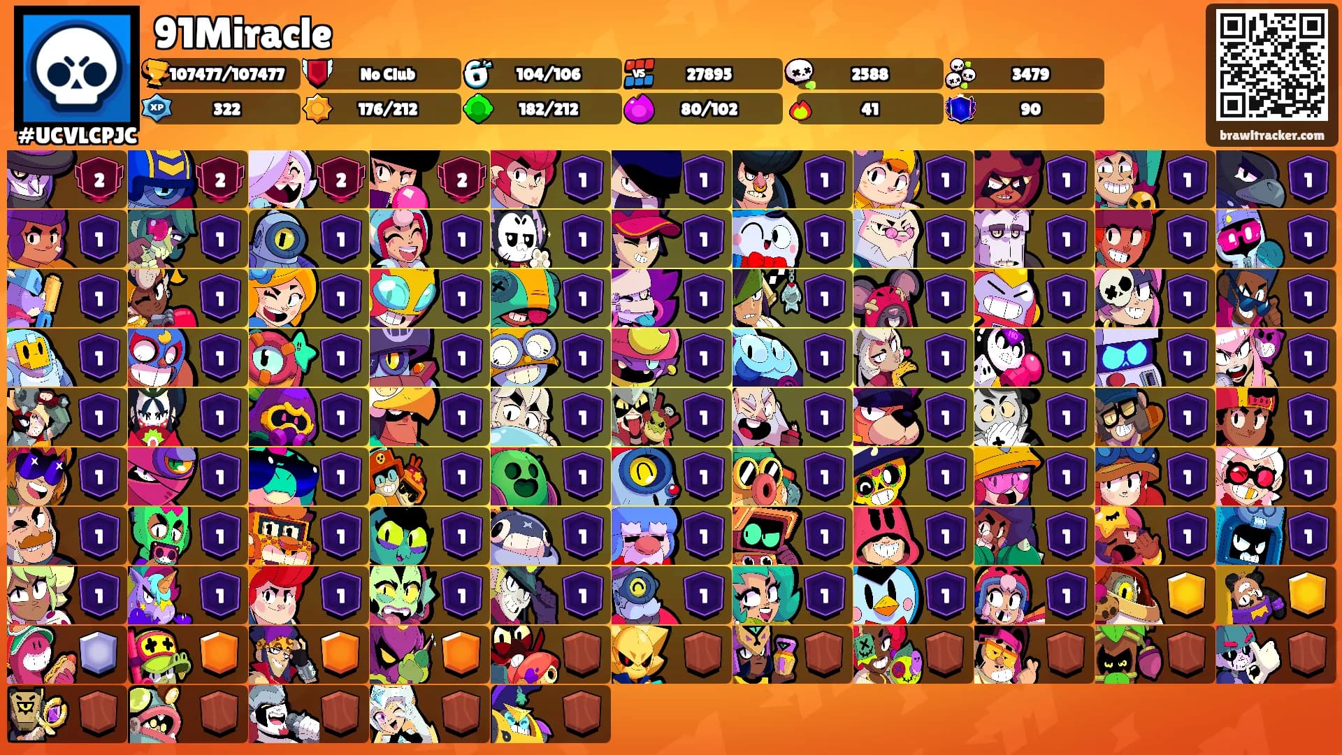 91Miracle's Ranks