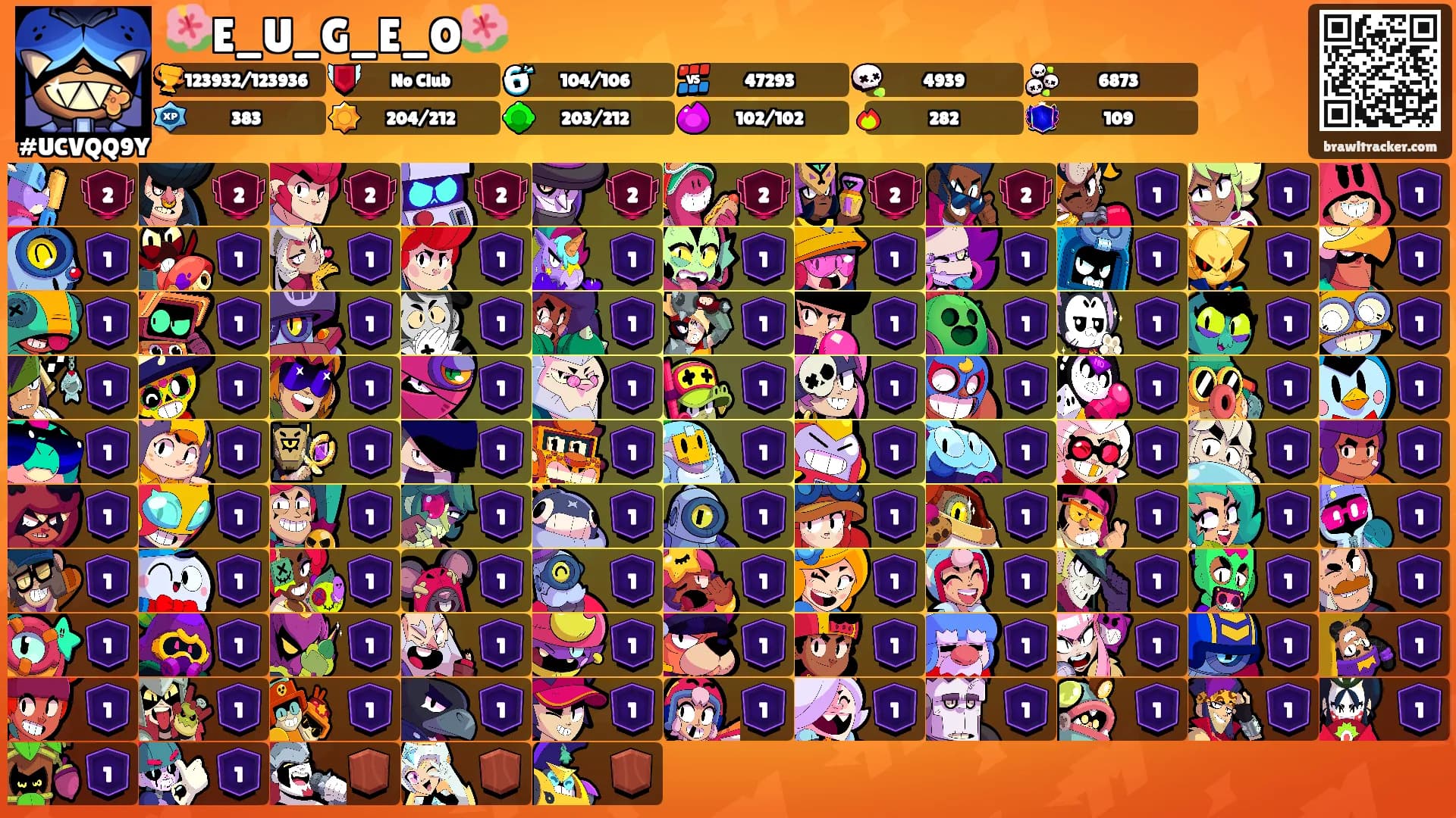 🌺E_U_G_E_O🌺's Ranks