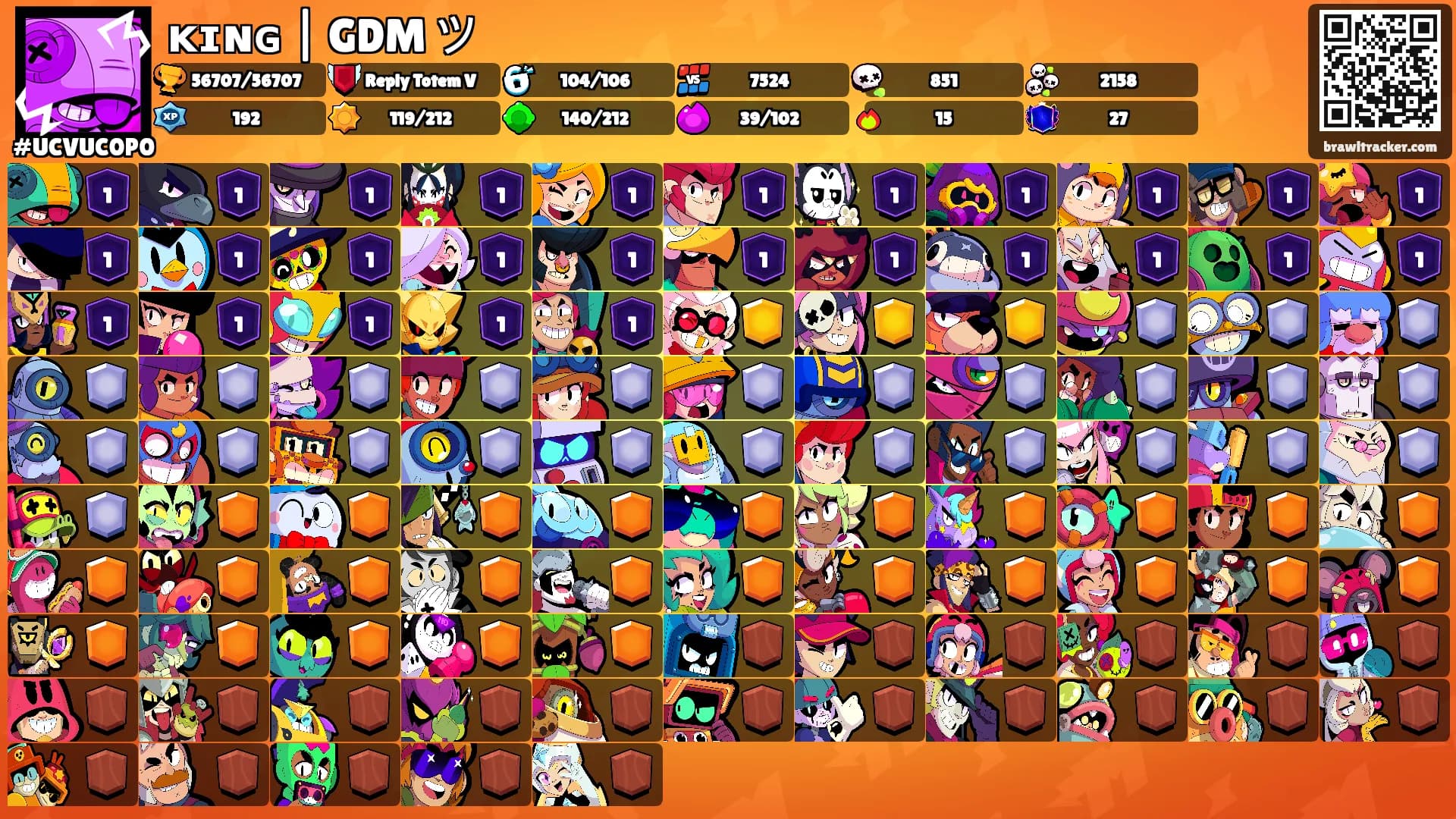 ᴋɪɴɢ | GDM ツ's Ranks