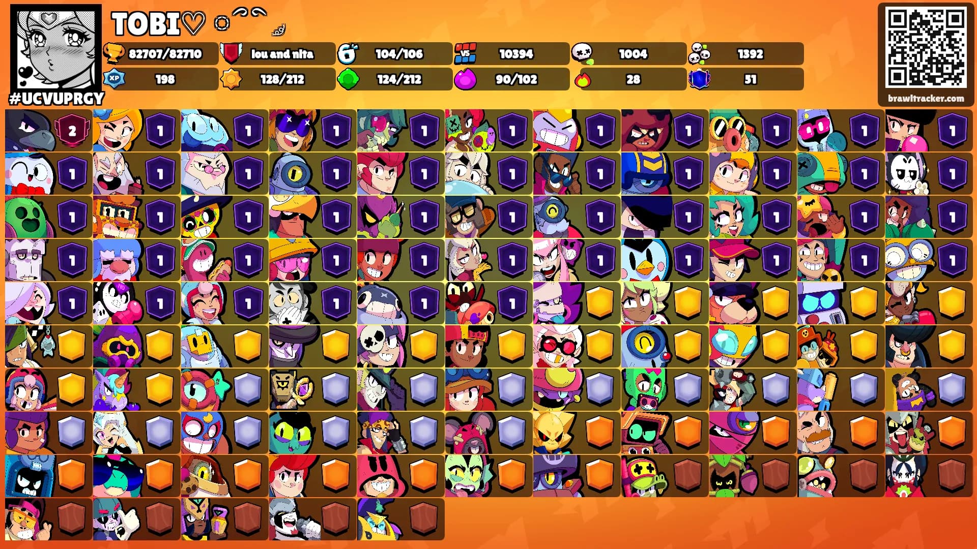 TOBI♡ ྀི༘'s Ranks
